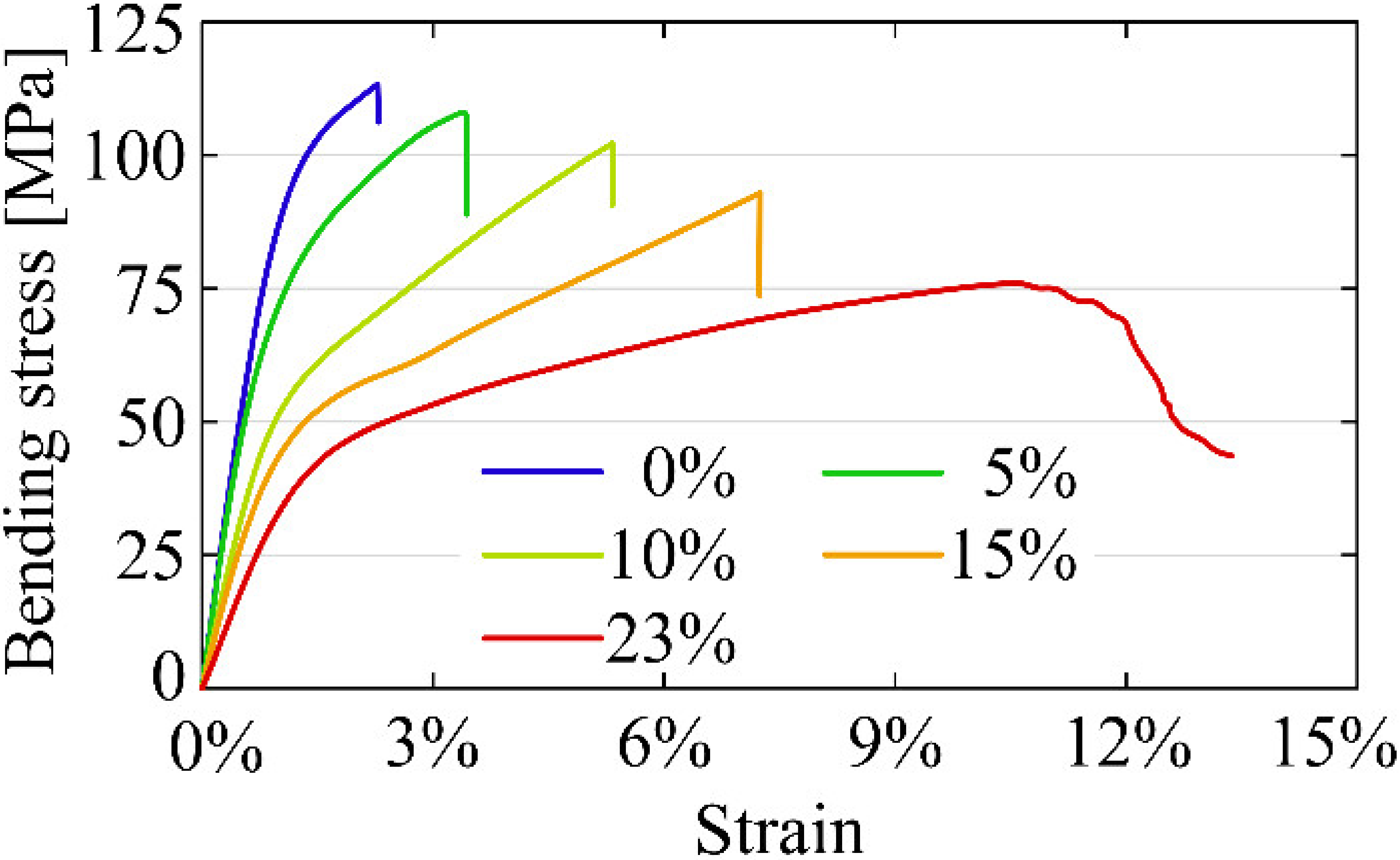 Forests 14 00763 g009 Forests 14 00763 g009