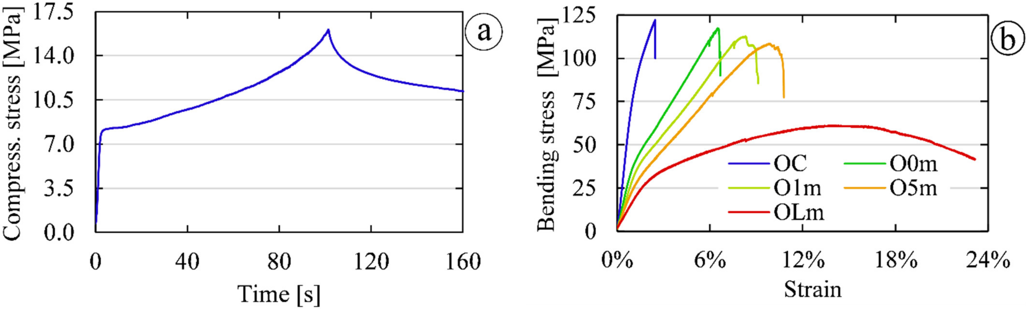 Forests 14 00763 g012 Forests 14 00763 g012