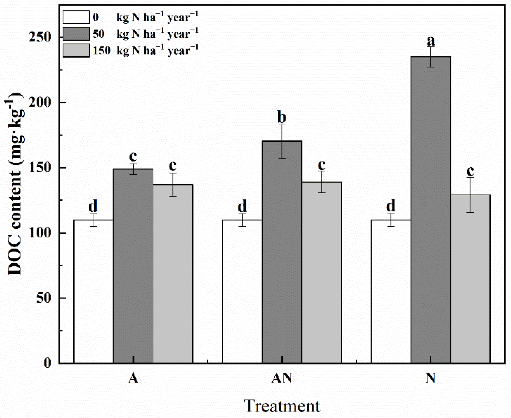Forests 14 00775 g002 Forests 14 00775 g002