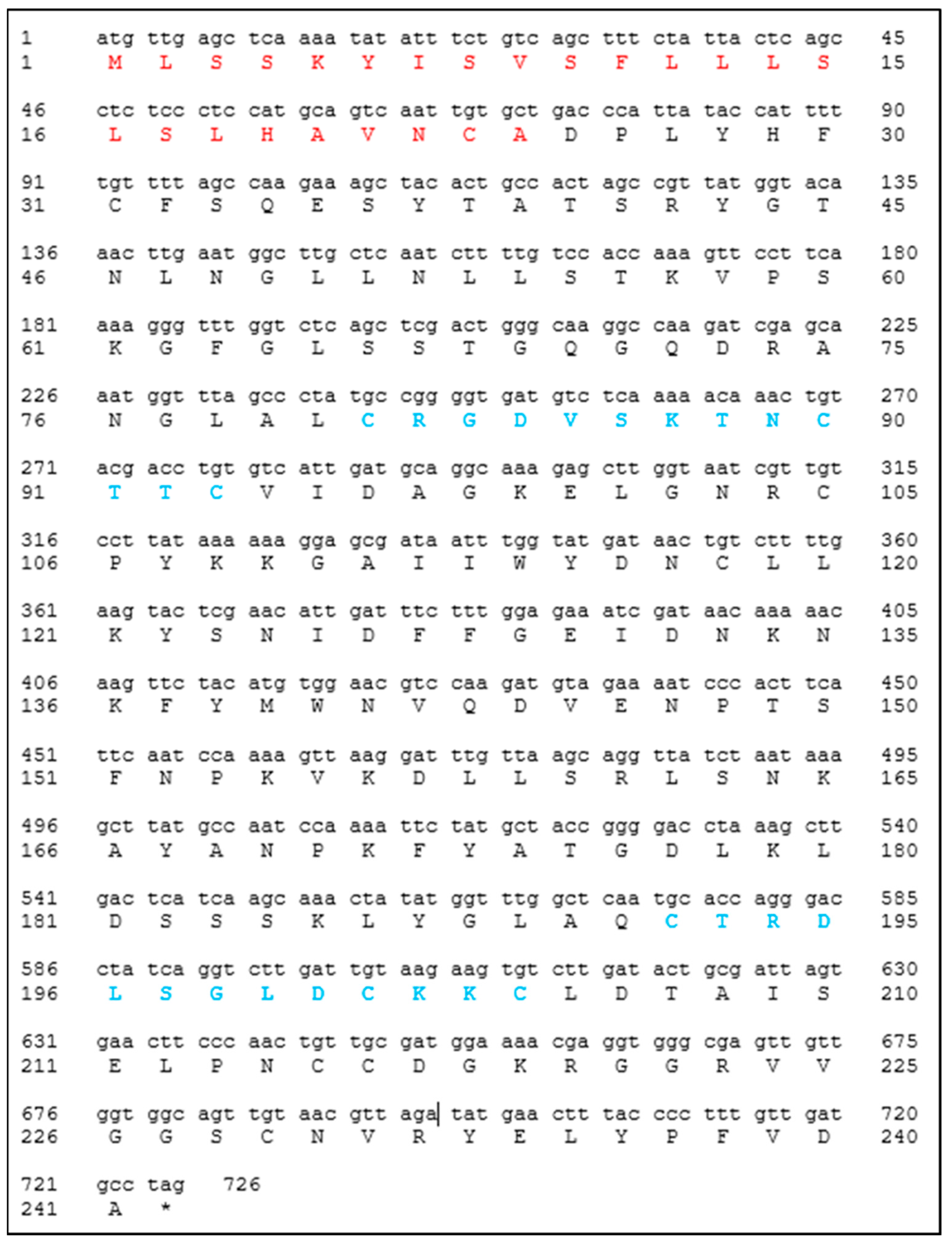 Forests 14 00785 g001