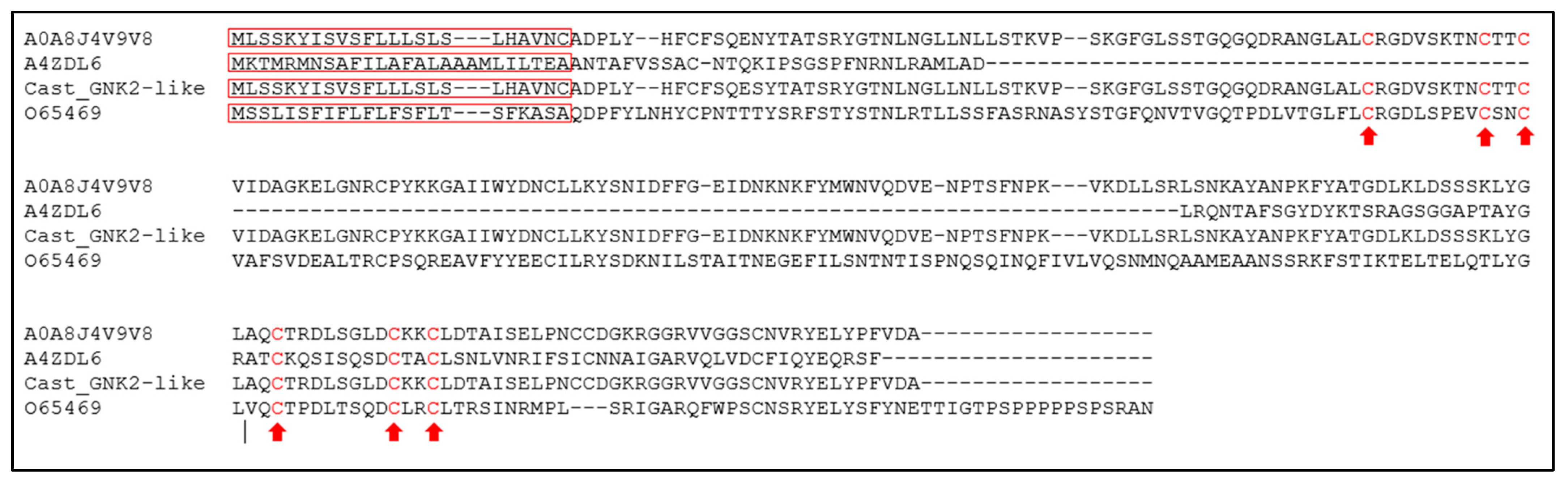 Forests 14 00785 g002