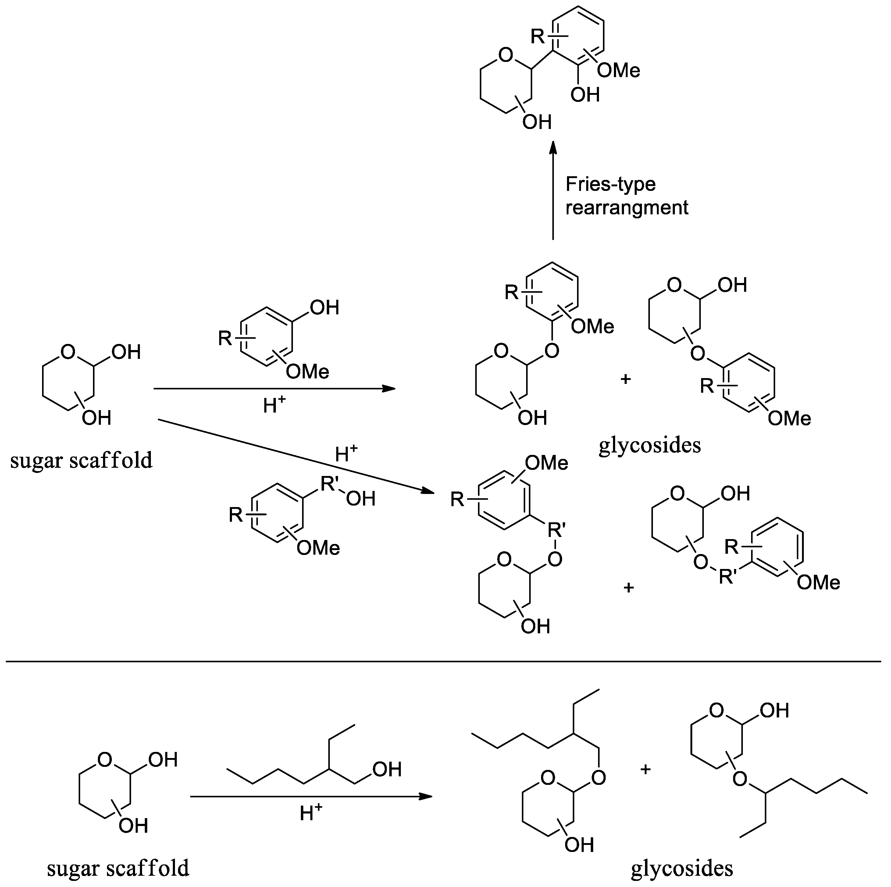 Forests 14 00799 g005 Forests 14 00799 g005