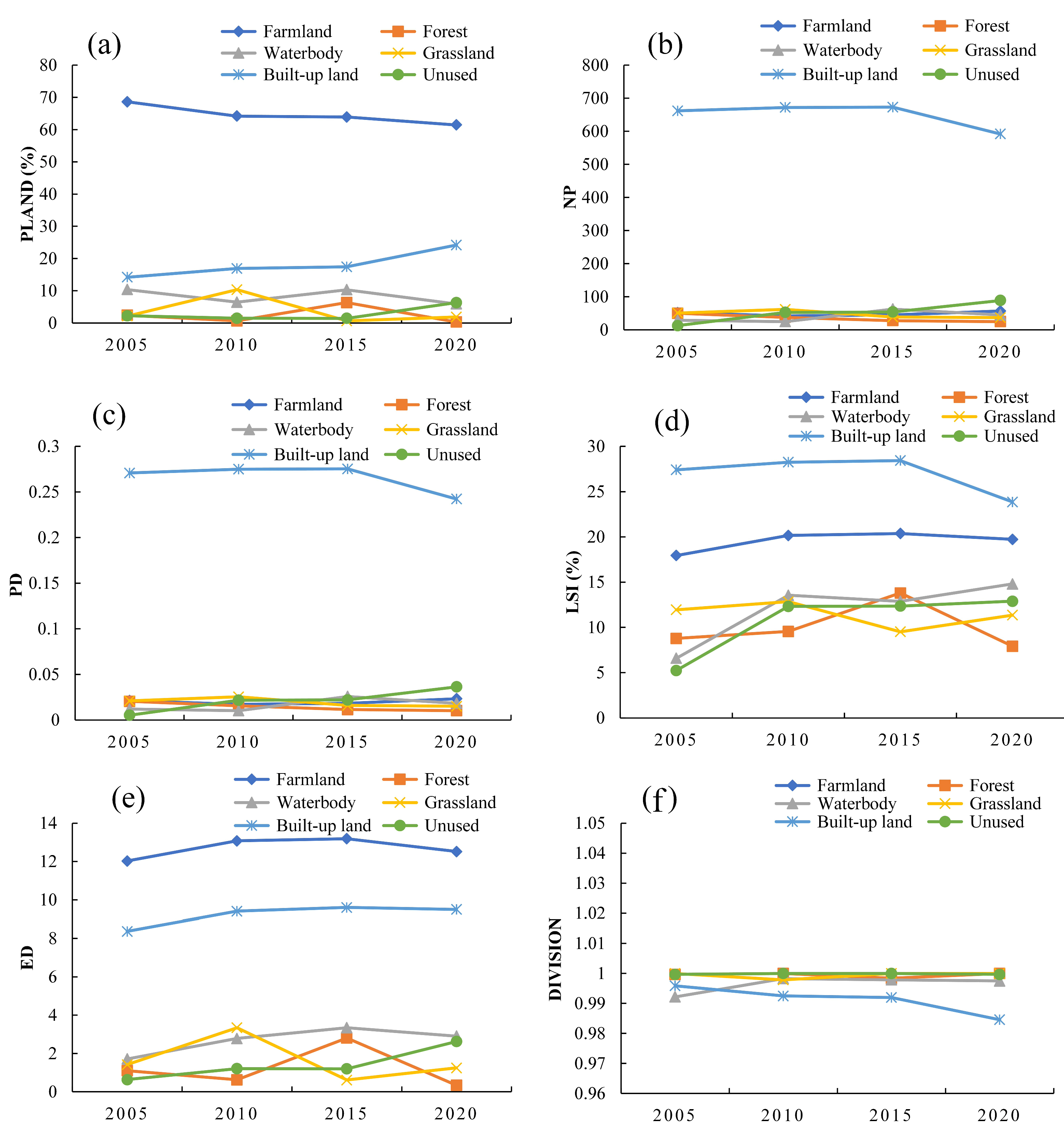 Forests 14 00801 g006 Forests 14 00801 g006