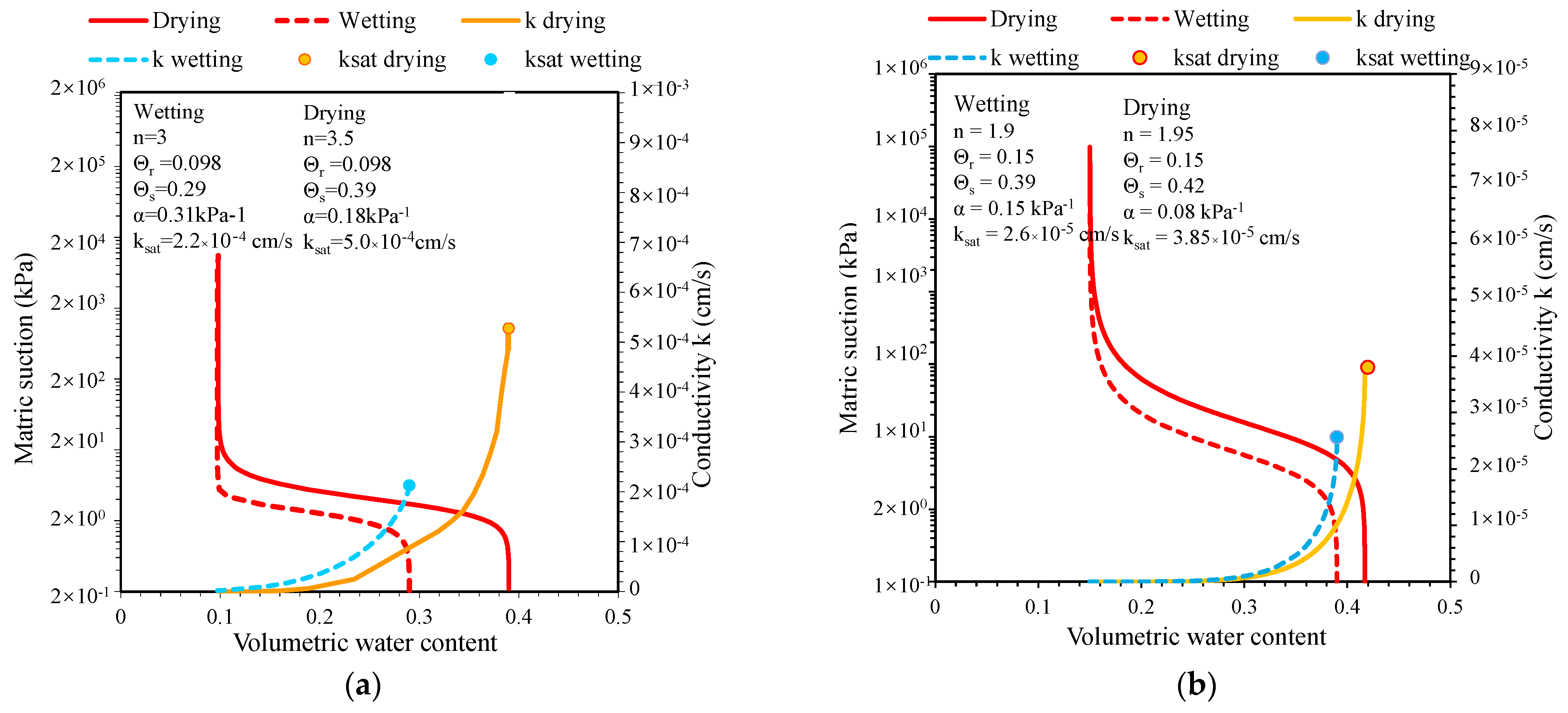 Forests 14 00808 g009 Forests 14 00808 g009