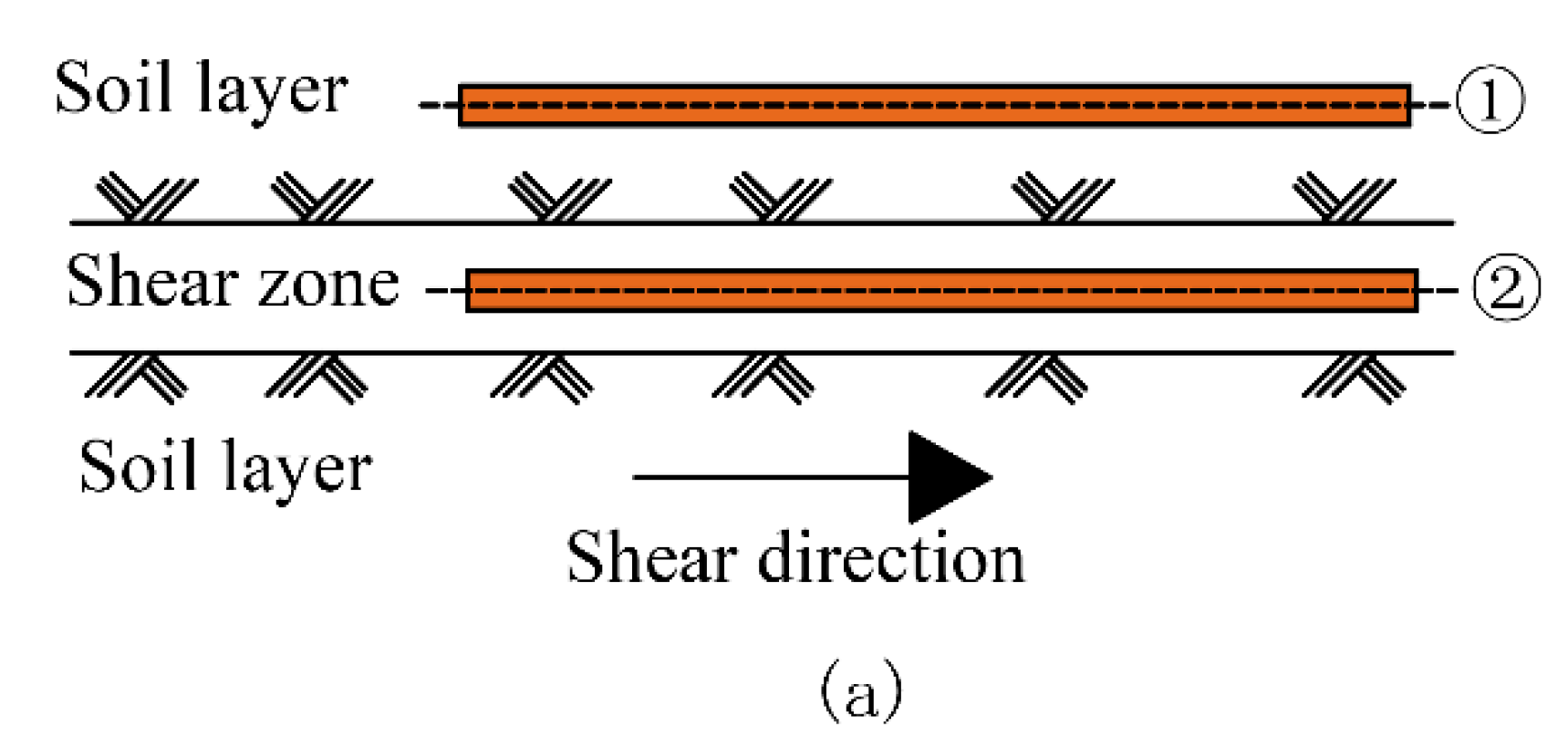 Forests 14 00819 g020a
