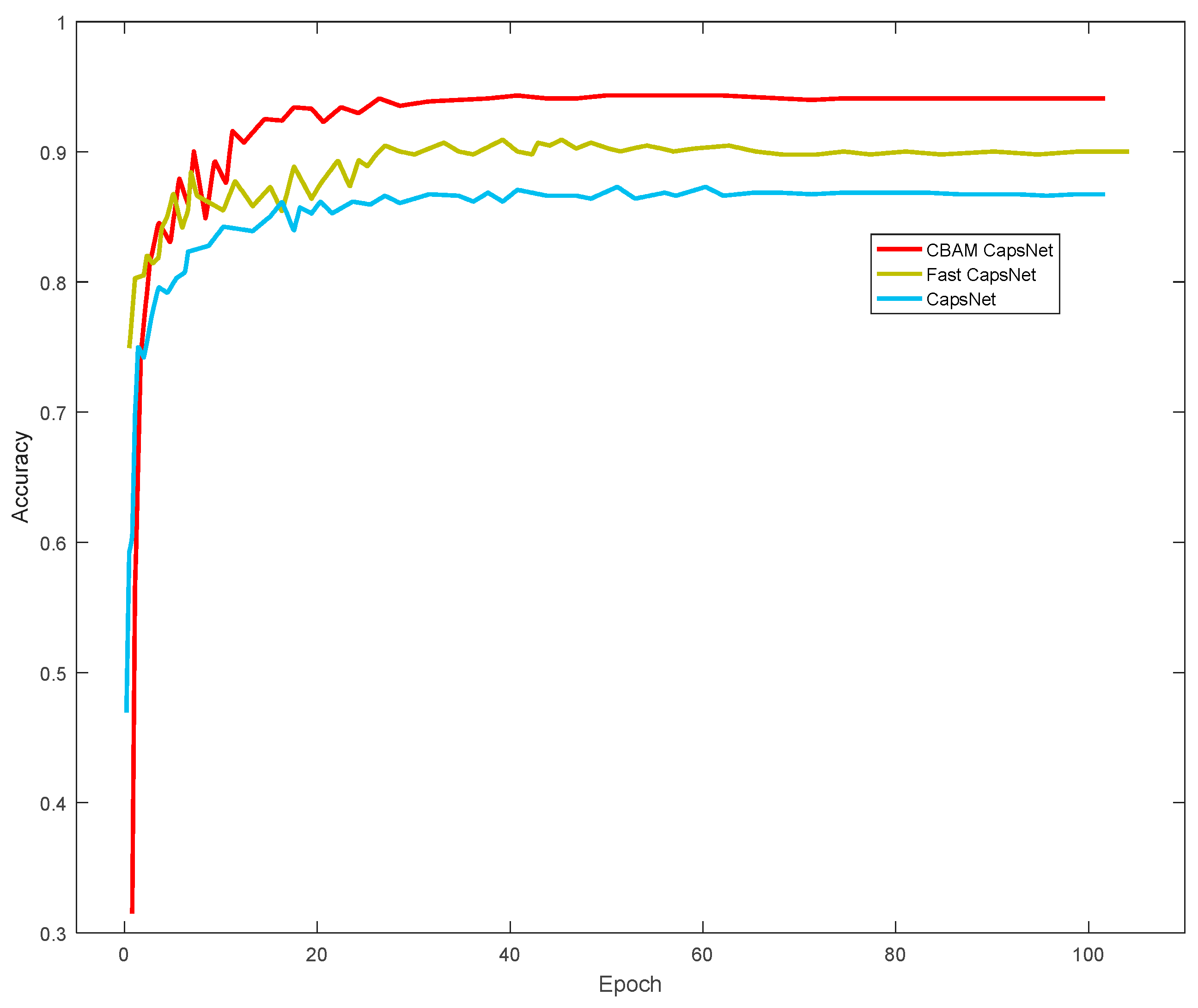 Forests 14 00822 g009