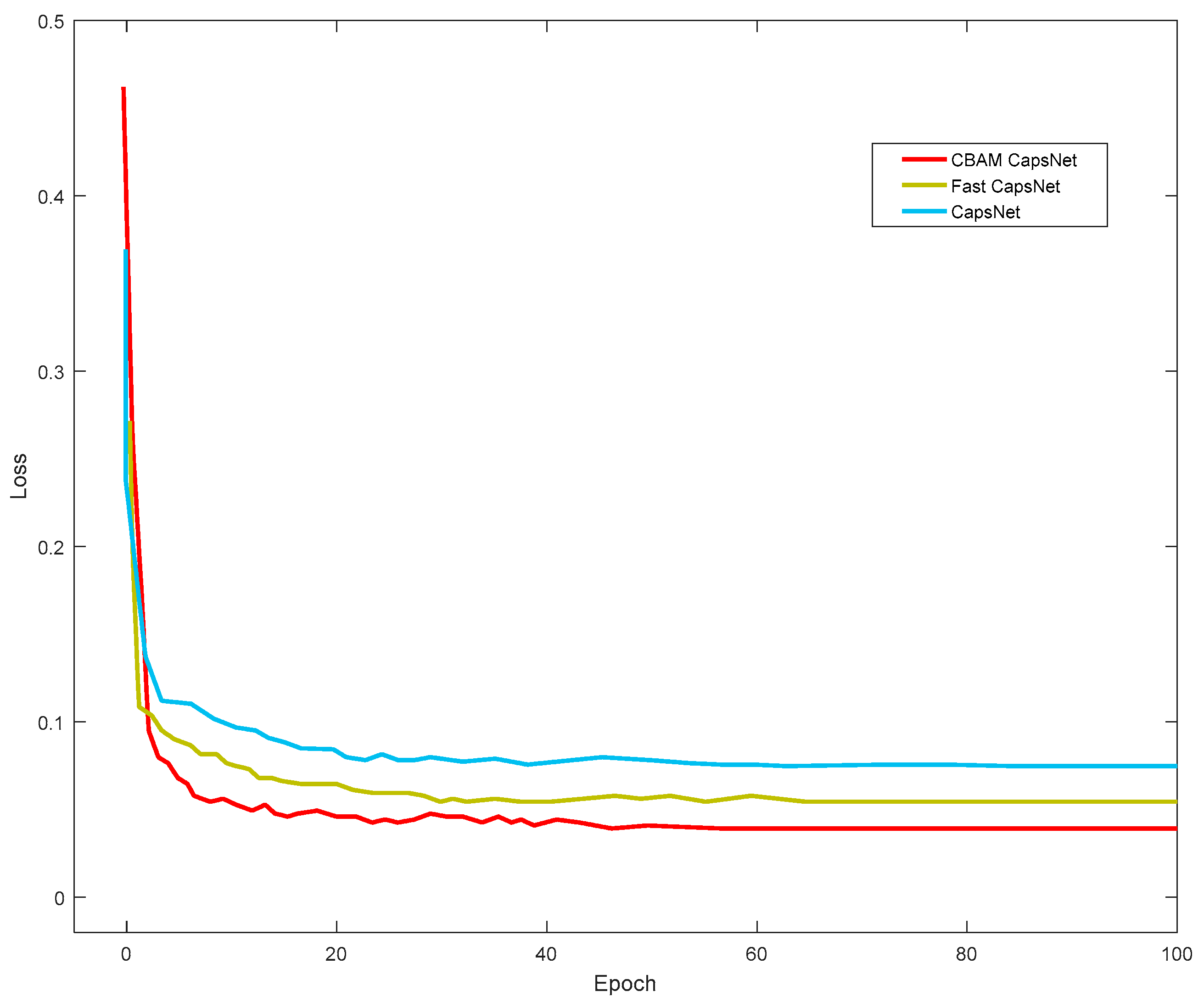 Forests 14 00822 g010