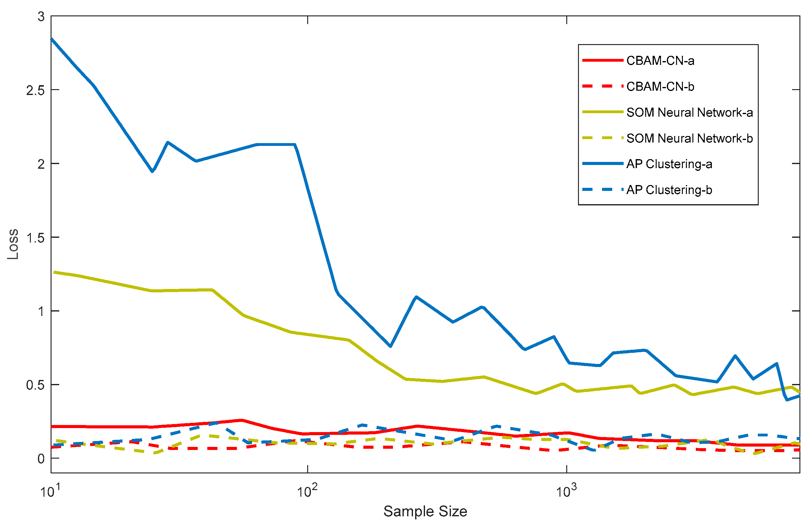 Forests 14 00822 g012