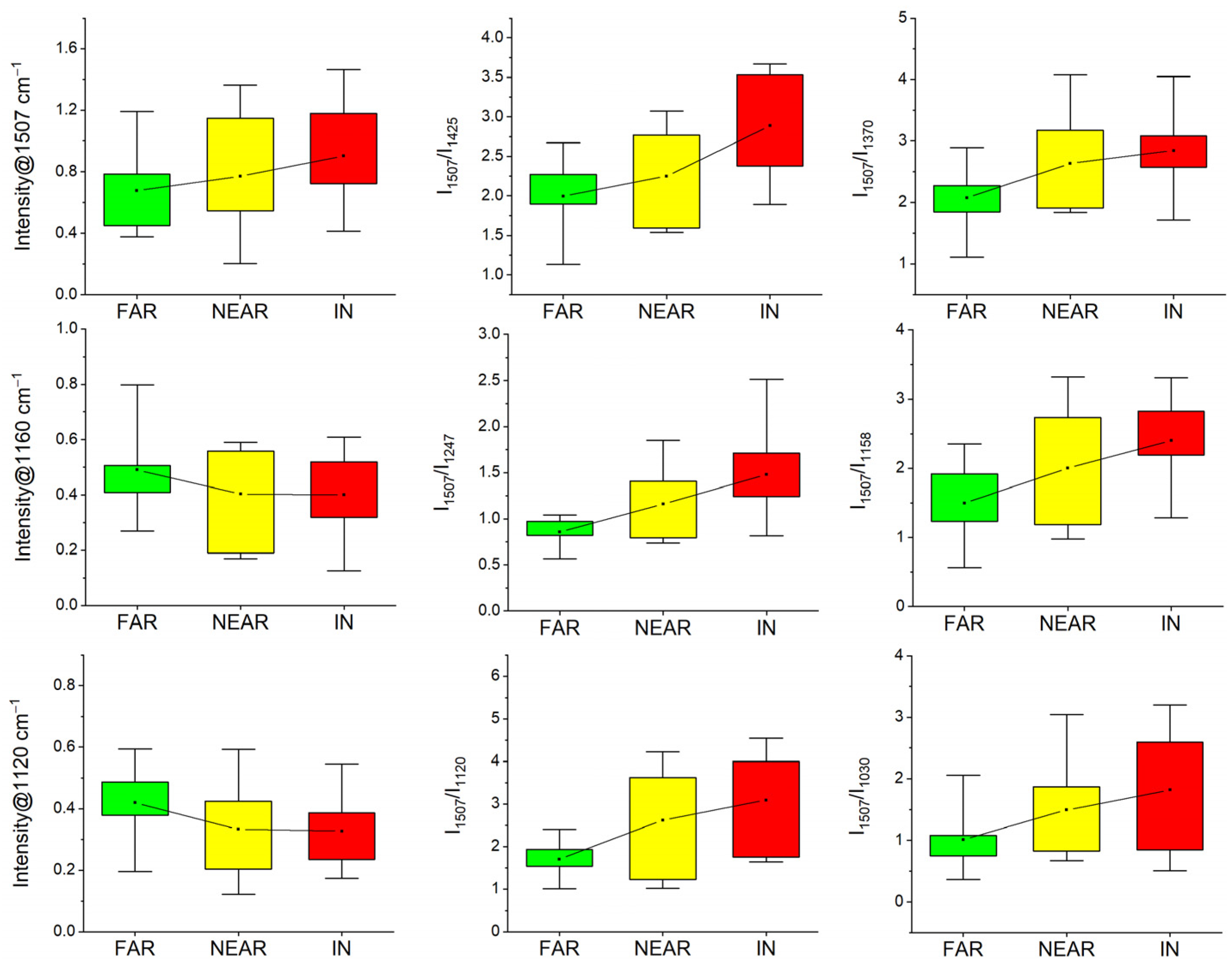 Forests 14 00825 g002 Forests 14 00825 g002