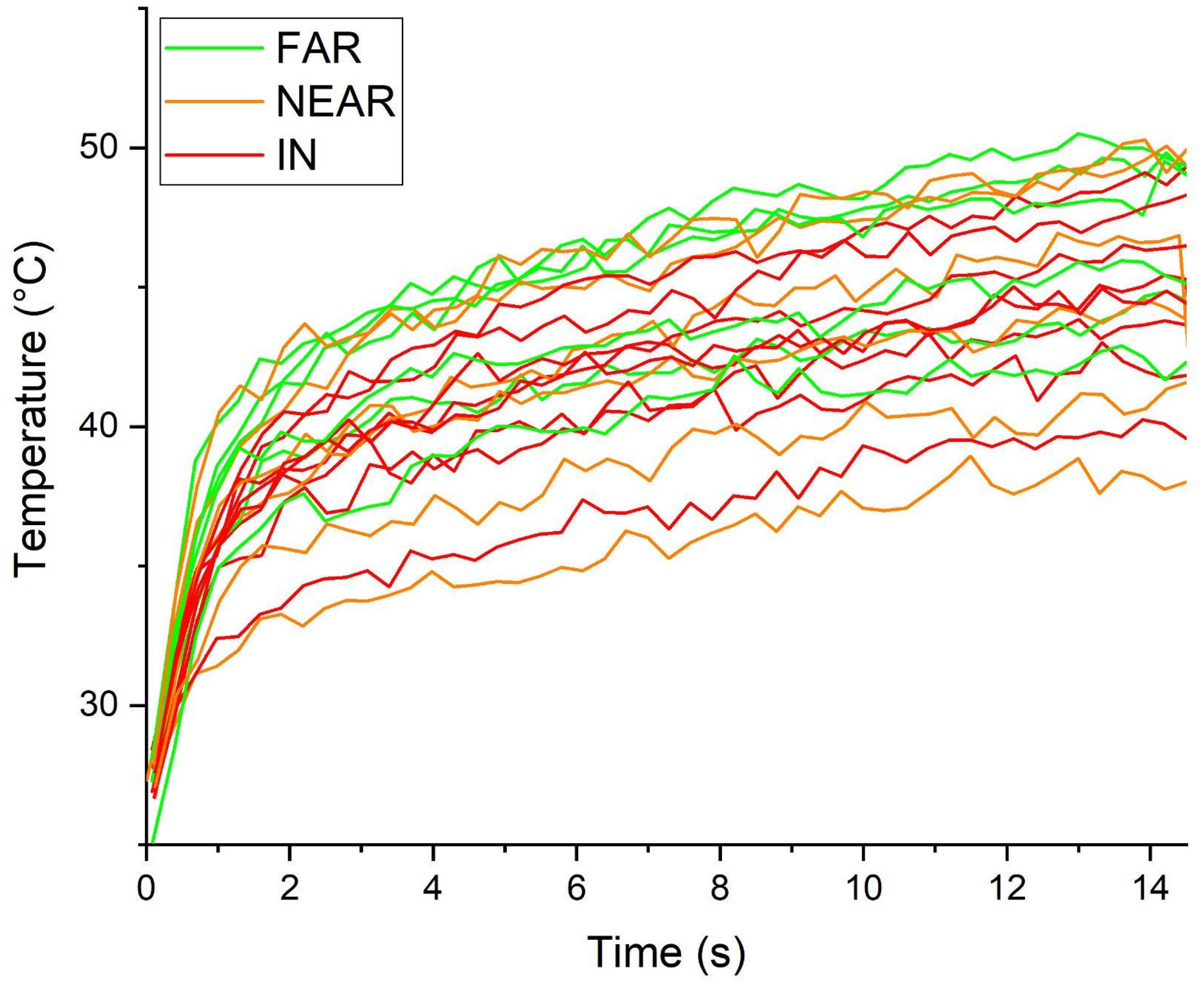 Forests 14 00825 g005 Forests 14 00825 g005