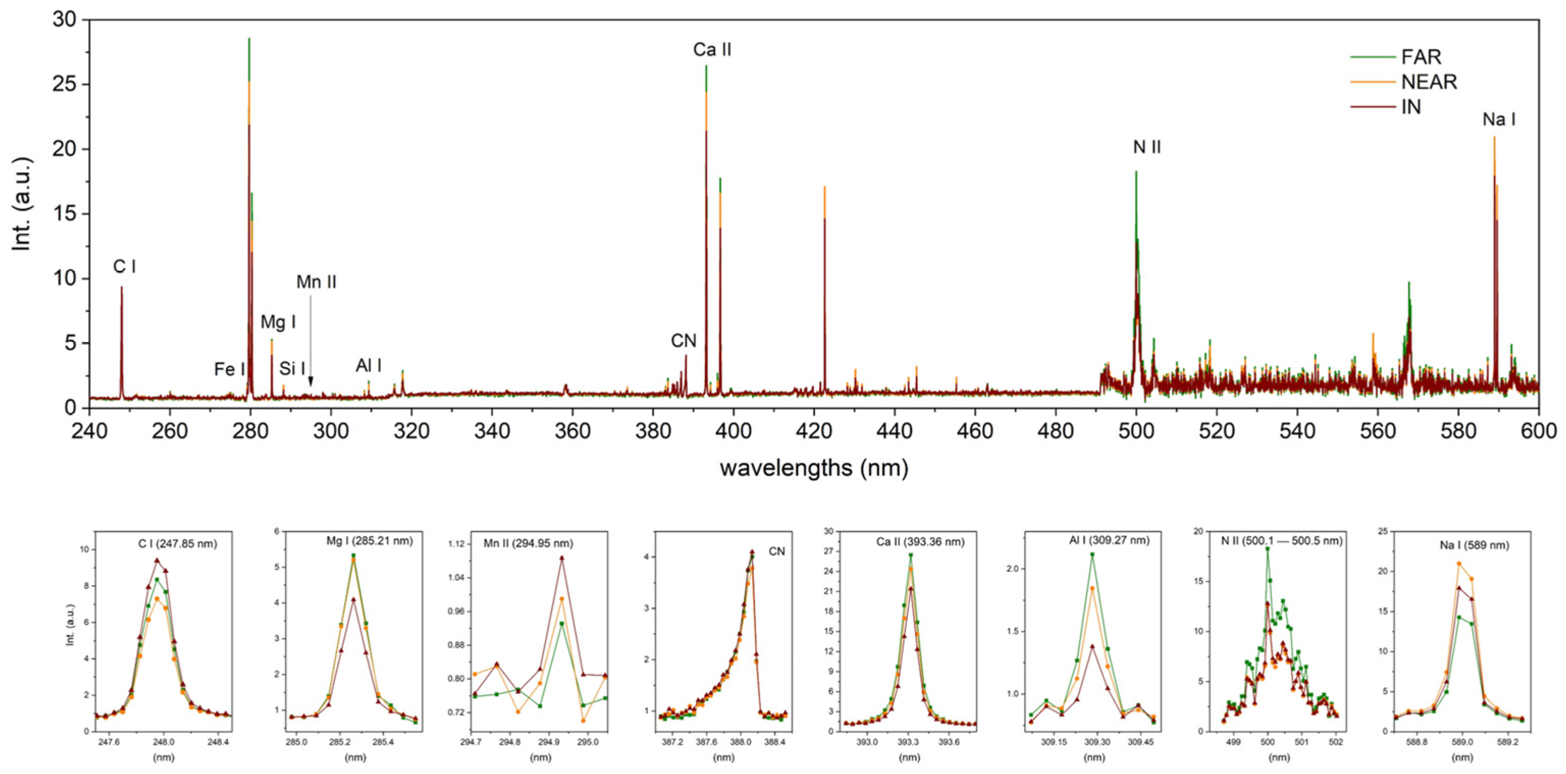 Forests 14 00825 g006 Forests 14 00825 g006