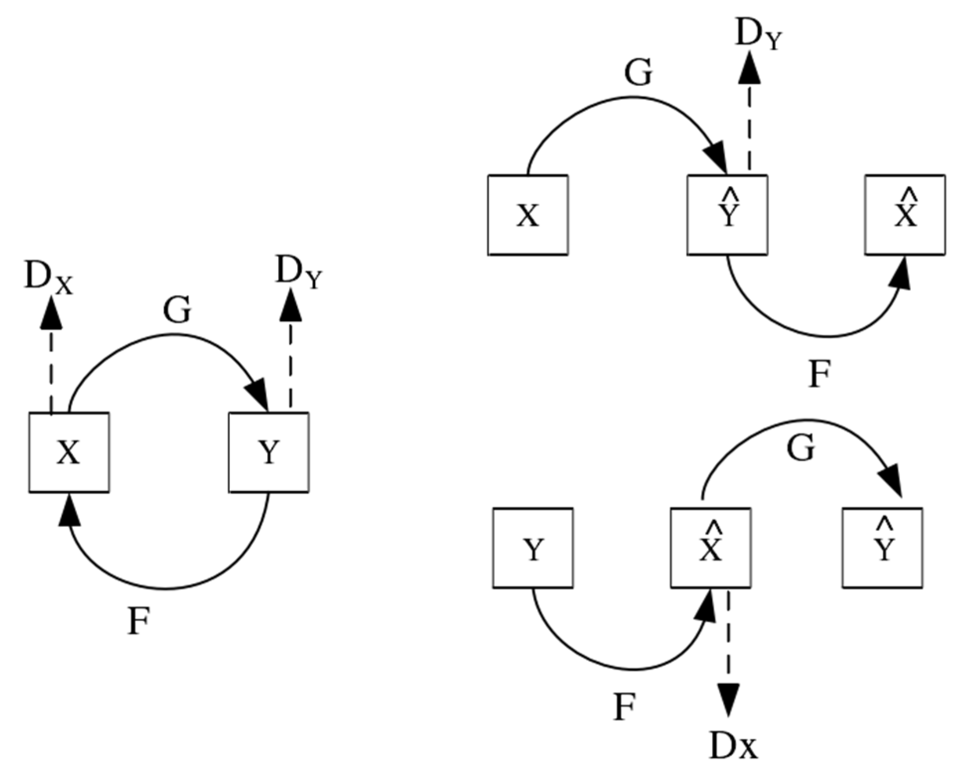 Forests 14 00838 g002