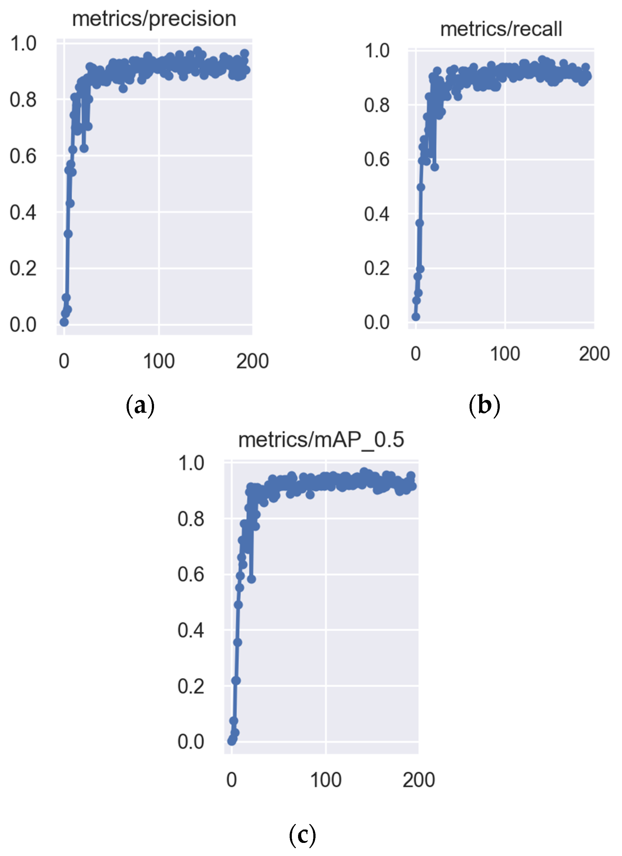 Forests 14 00838 g012