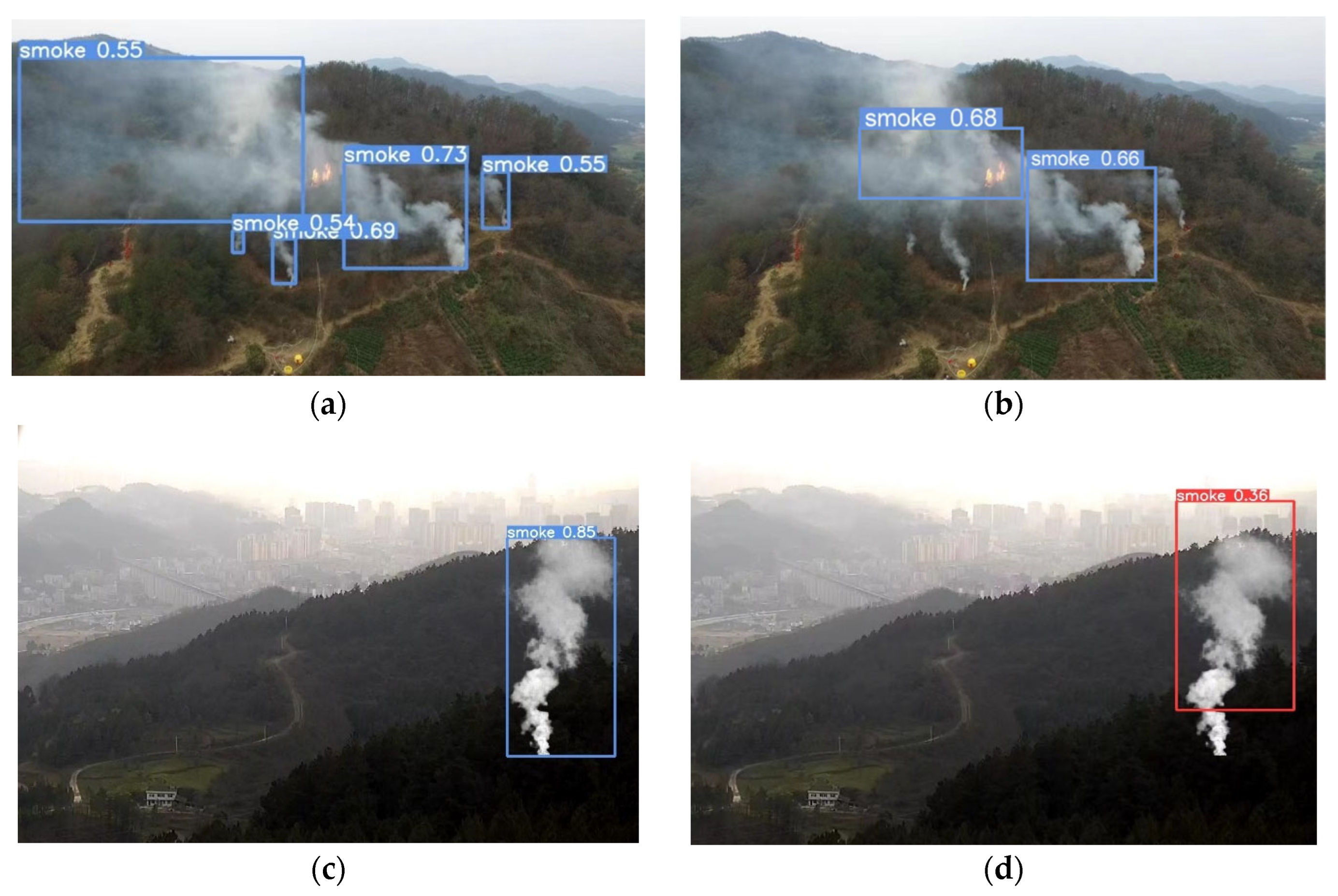 Forests 14 00838 g013