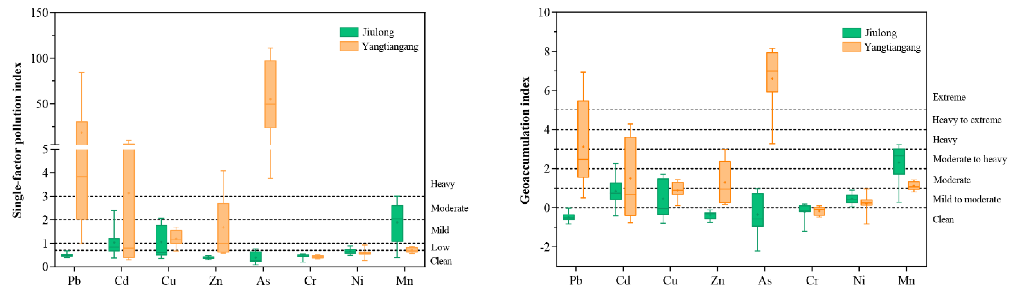 Forests 14 00846 g002 Forests 14 00846 g002