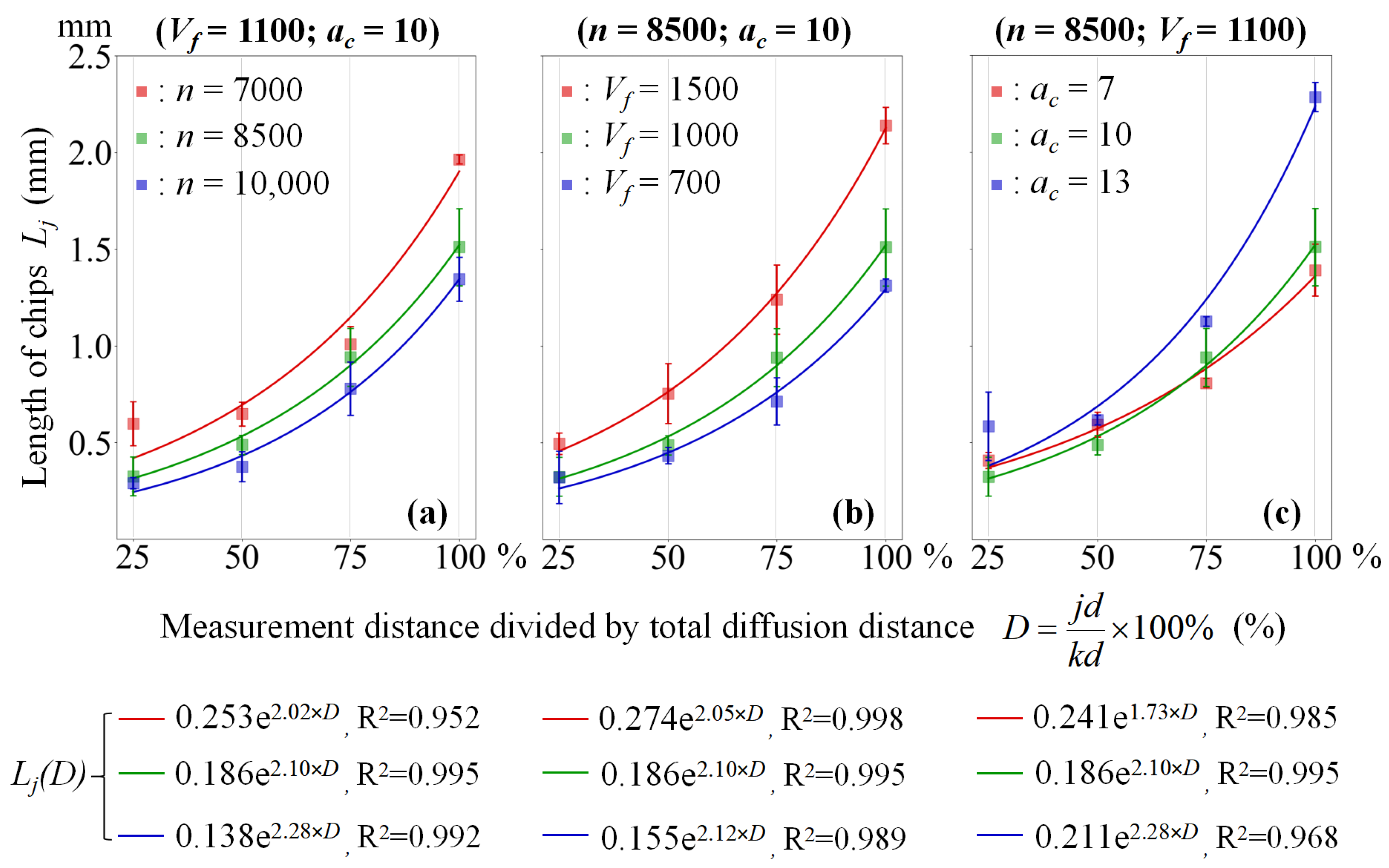 Forests 14 00849 g009