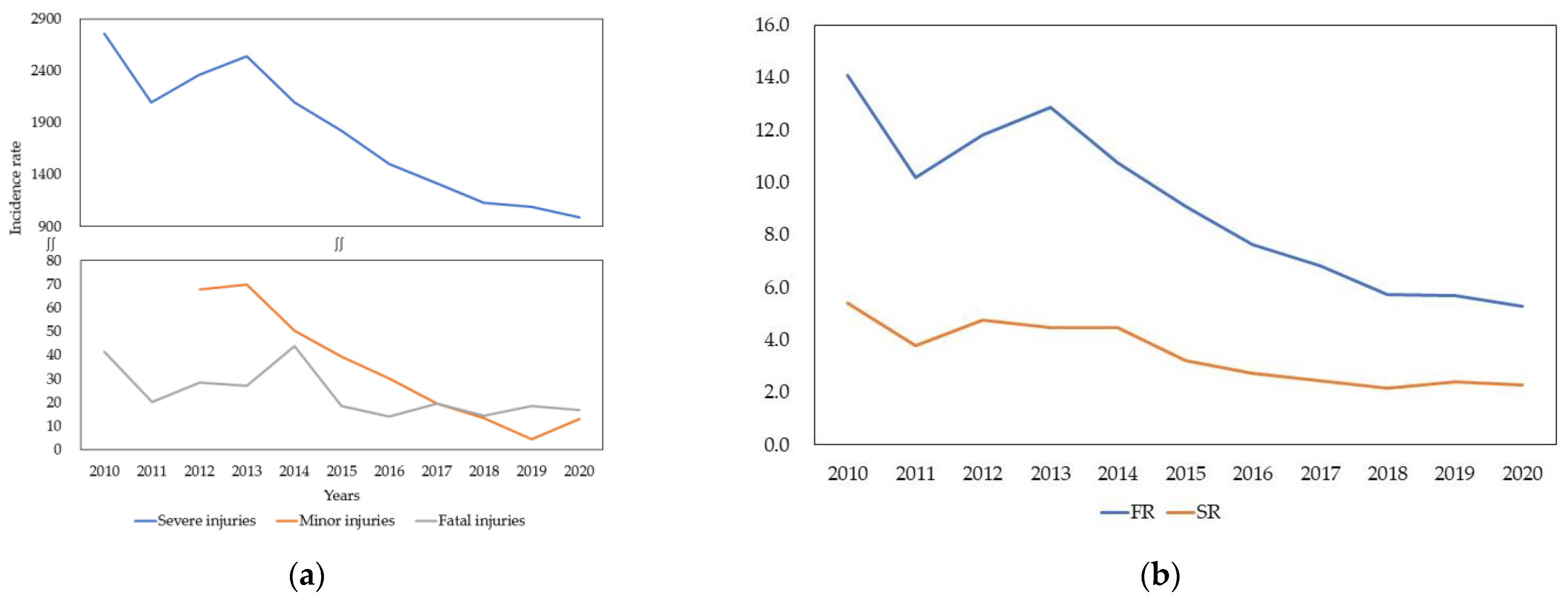 Forests 14 00851 g001