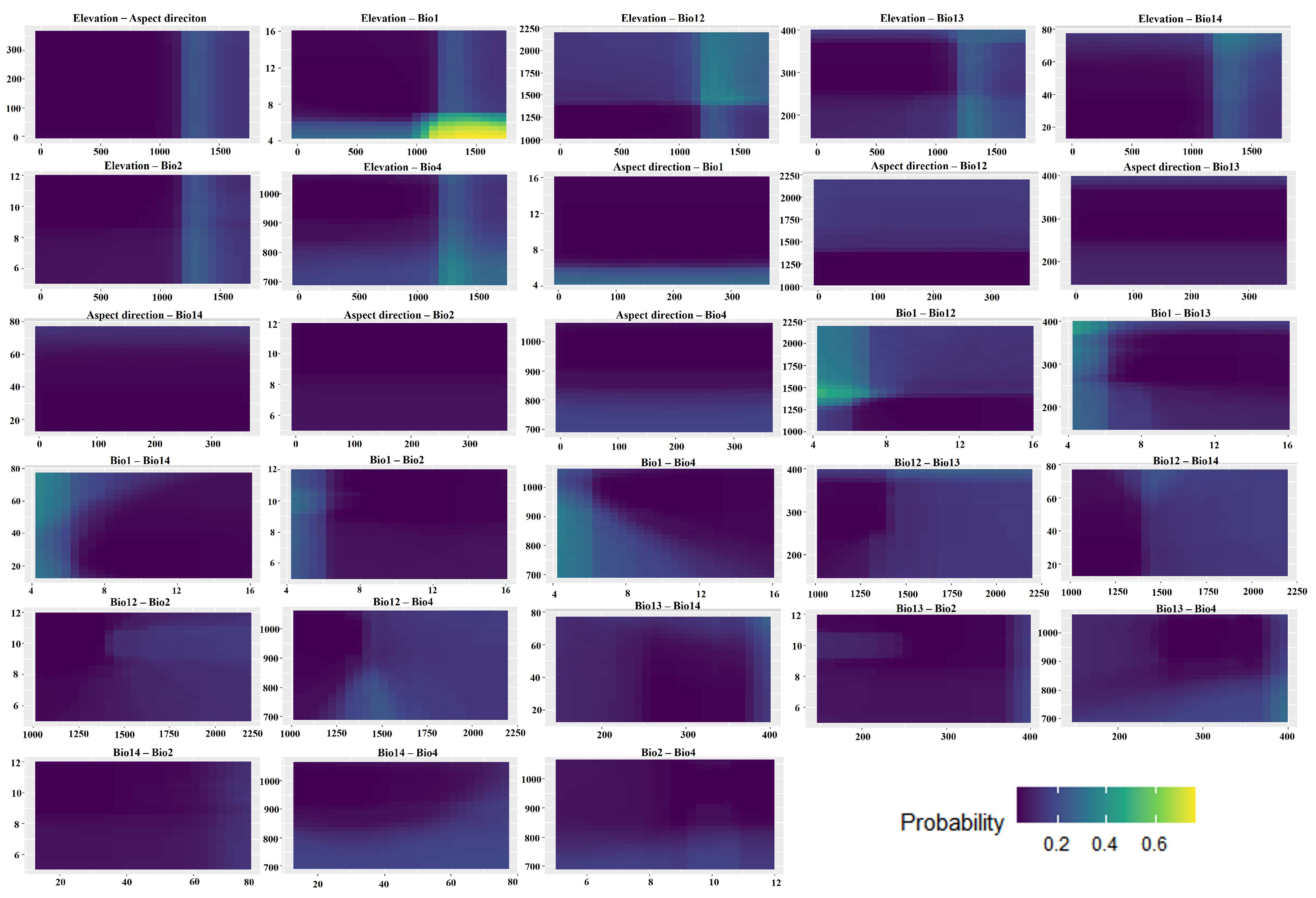 Forests 14 00855 g004 Forests 14 00855 g004