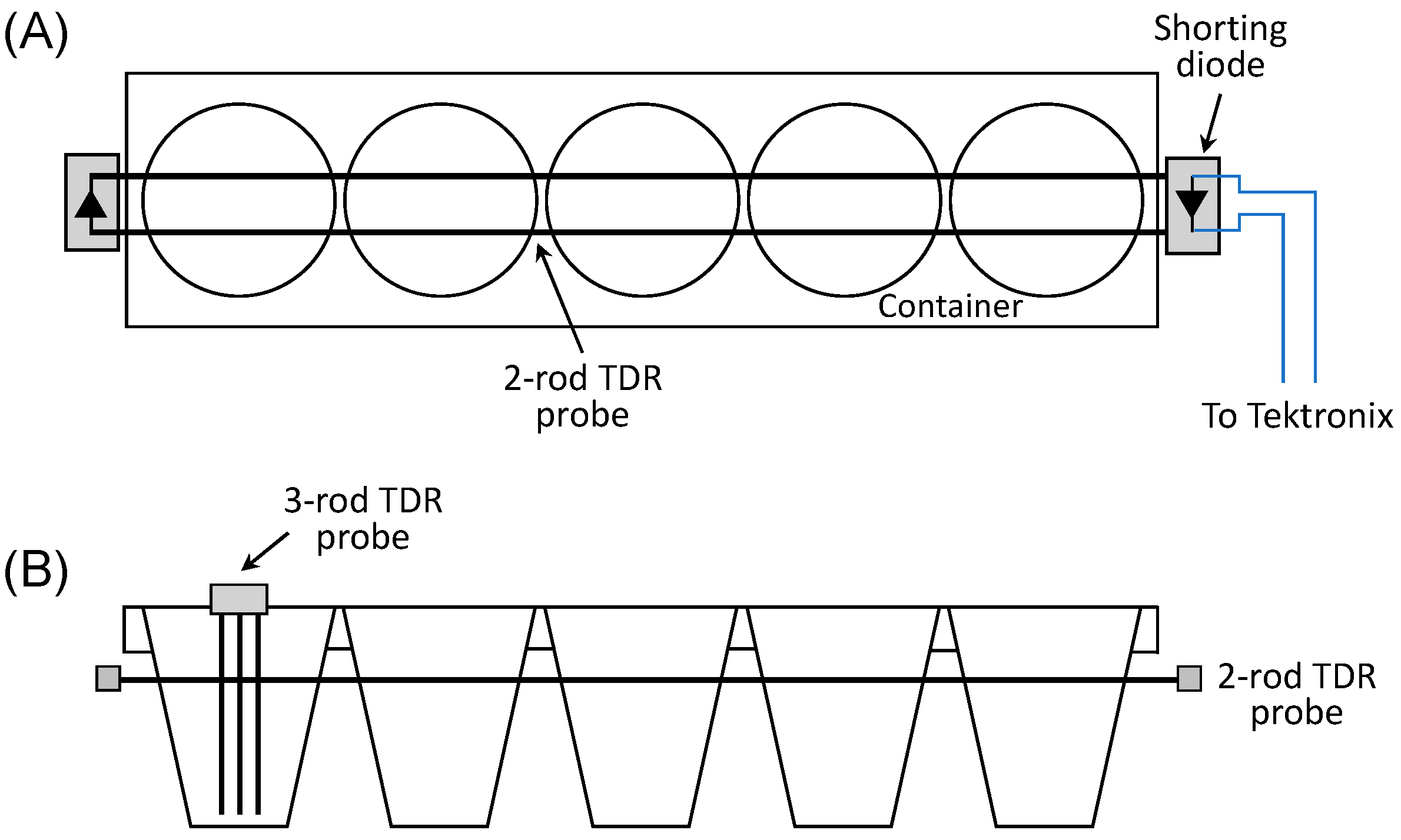Forests 14 00858 g002 Forests 14 00858 g002