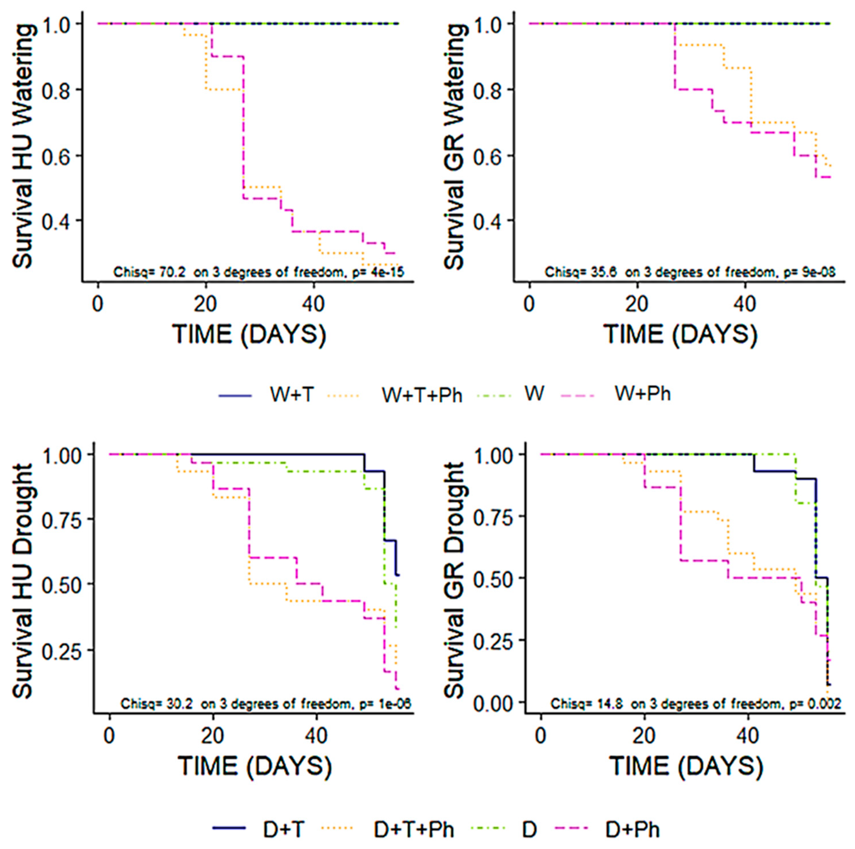 Forests 14 00870 g001 Forests 14 00870 g001