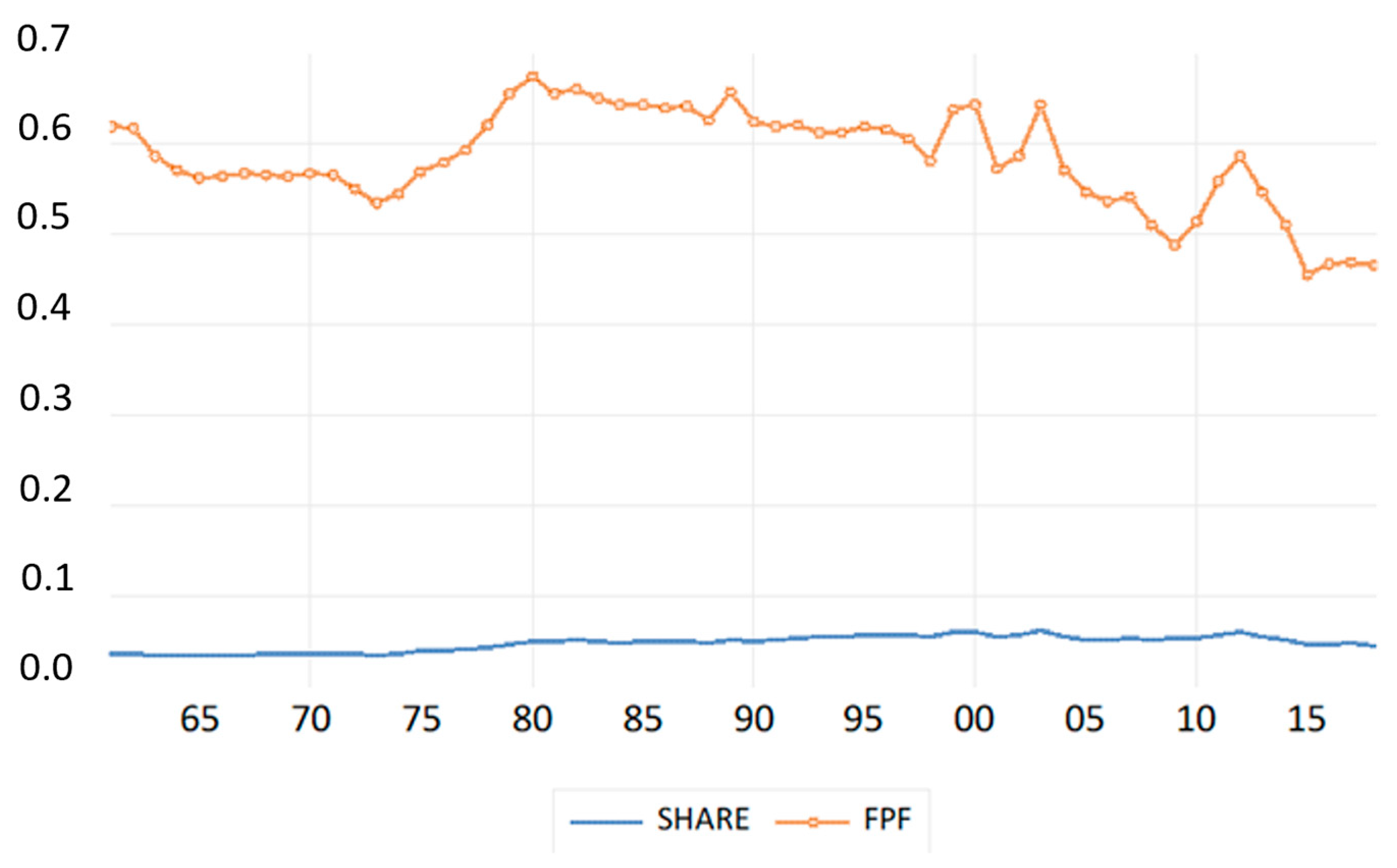 Forests 14 00875 g001 Forests 14 00875 g001