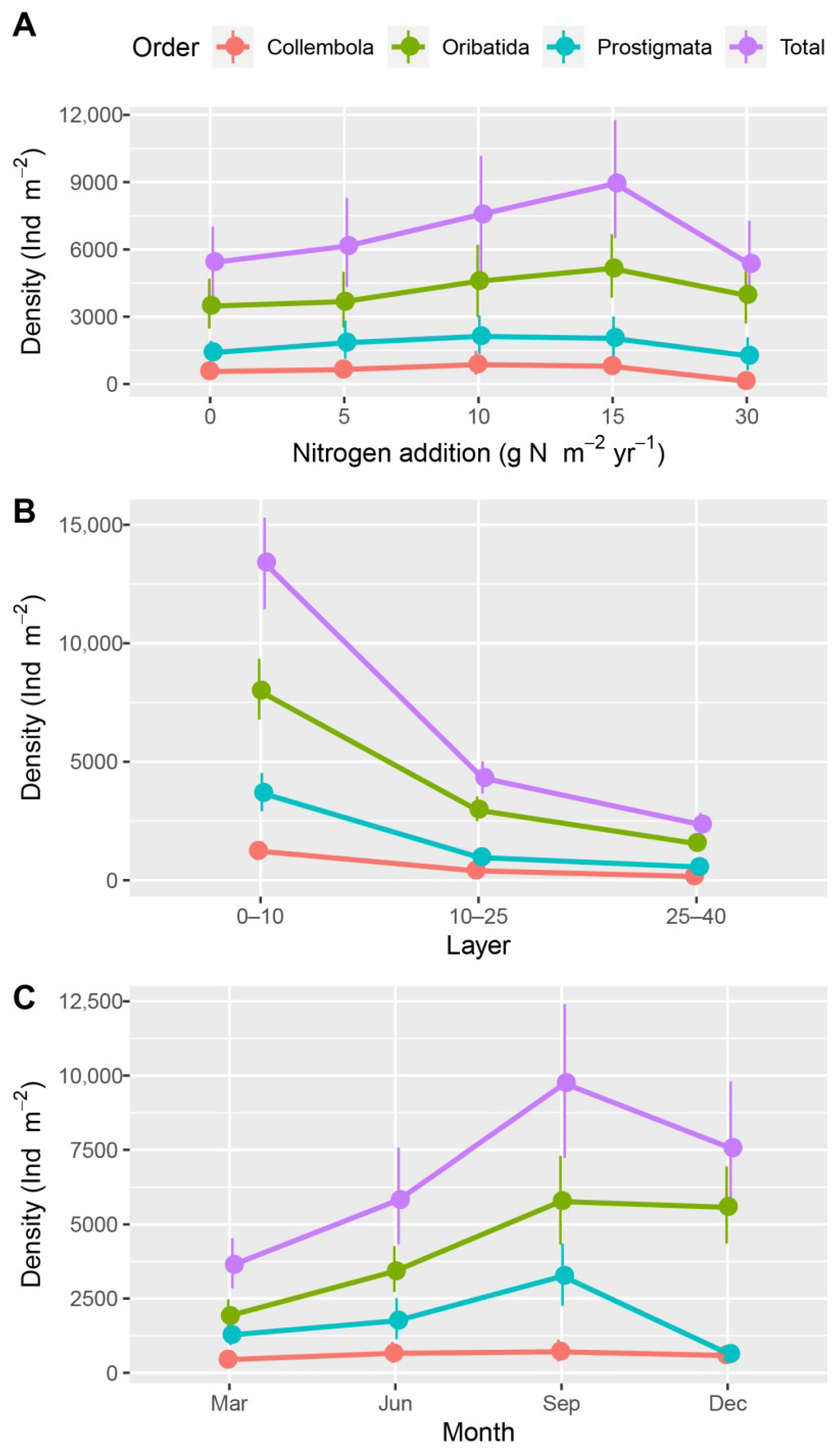 Forests 14 00880 g001 Forests 14 00880 g001