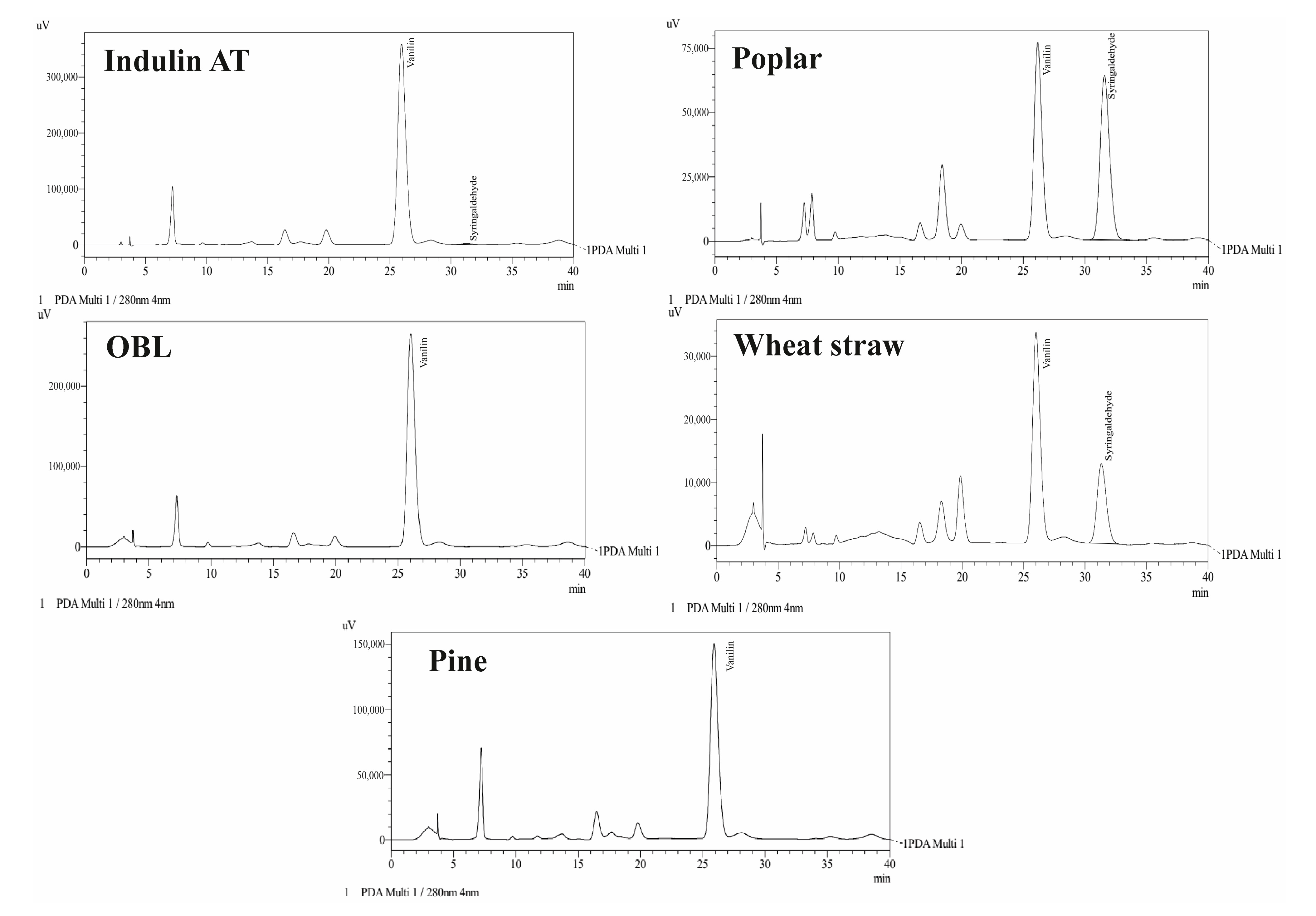 Forests 14 00882 g001 Forests 14 00882 g001