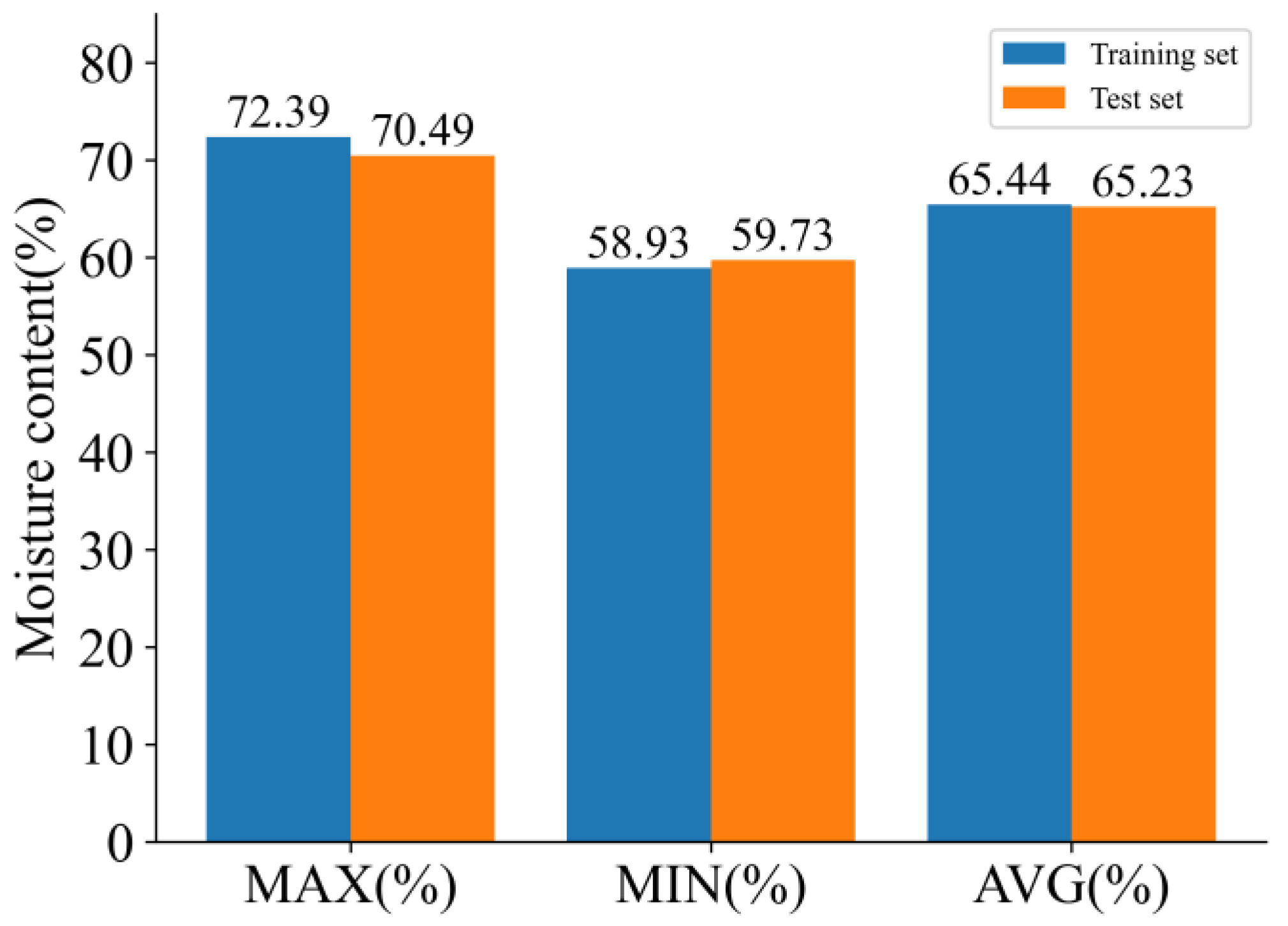 Forests 14 00883 g002 Forests 14 00883 g002