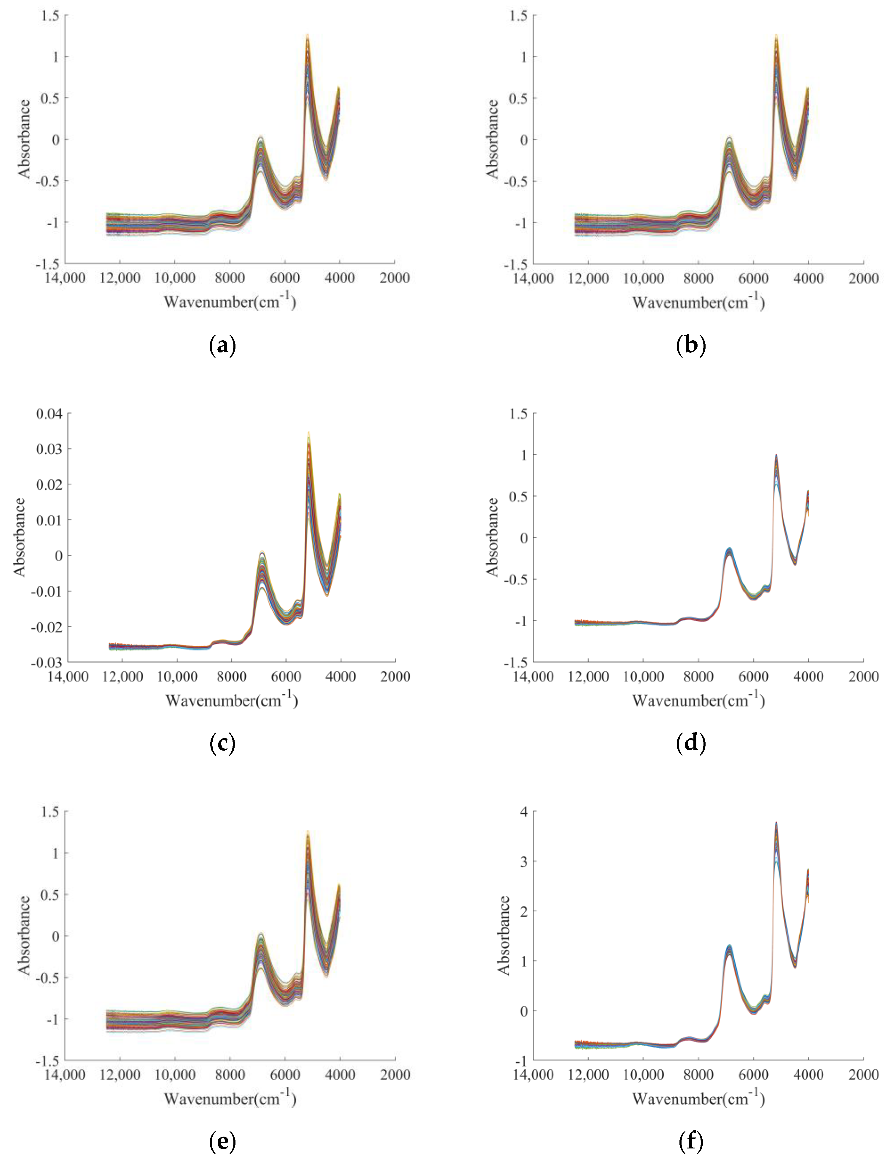 Forests 14 00883 g003 Forests 14 00883 g003