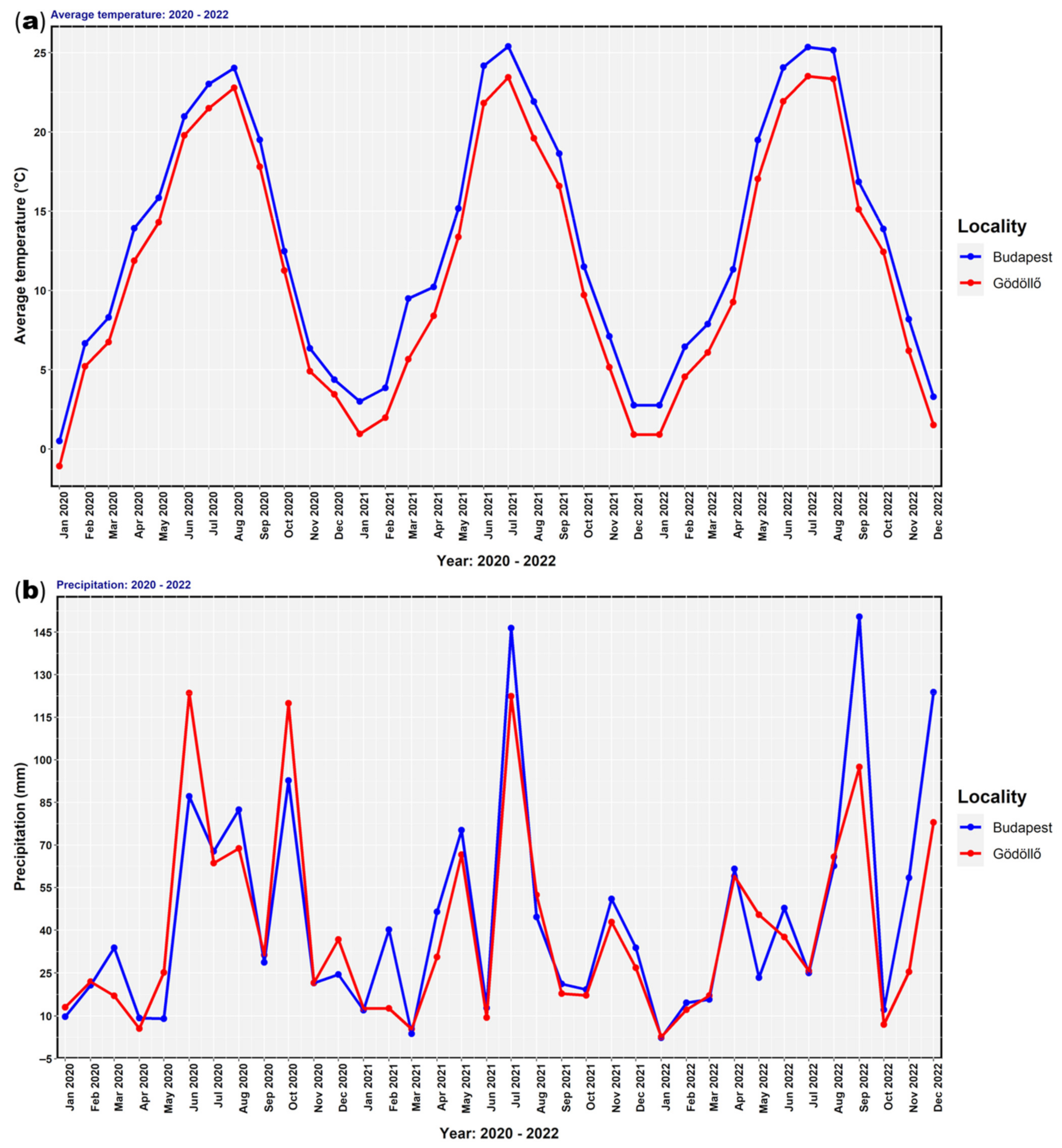 Forests 14 00885 g001 Forests 14 00885 g001