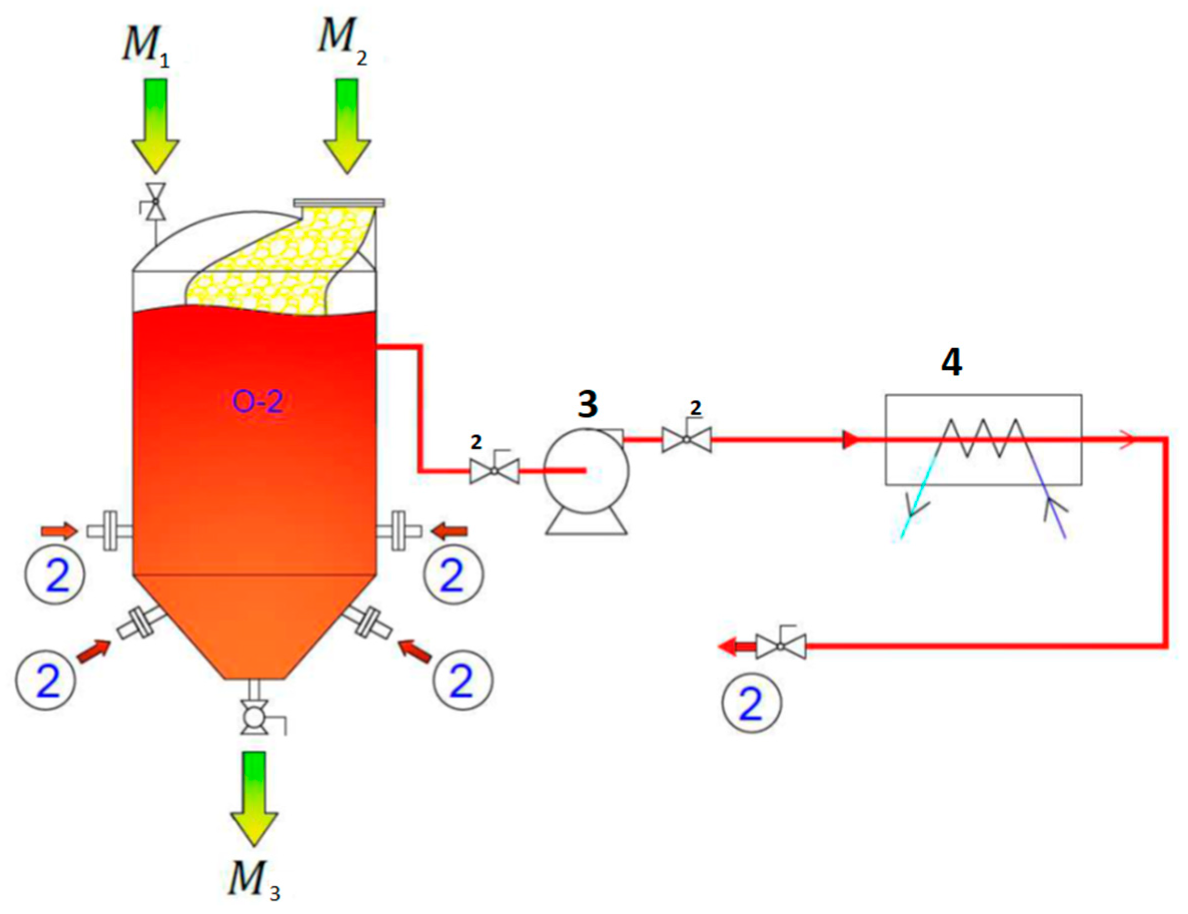 Forests 14 00895 g001 Forests 14 00895 g001