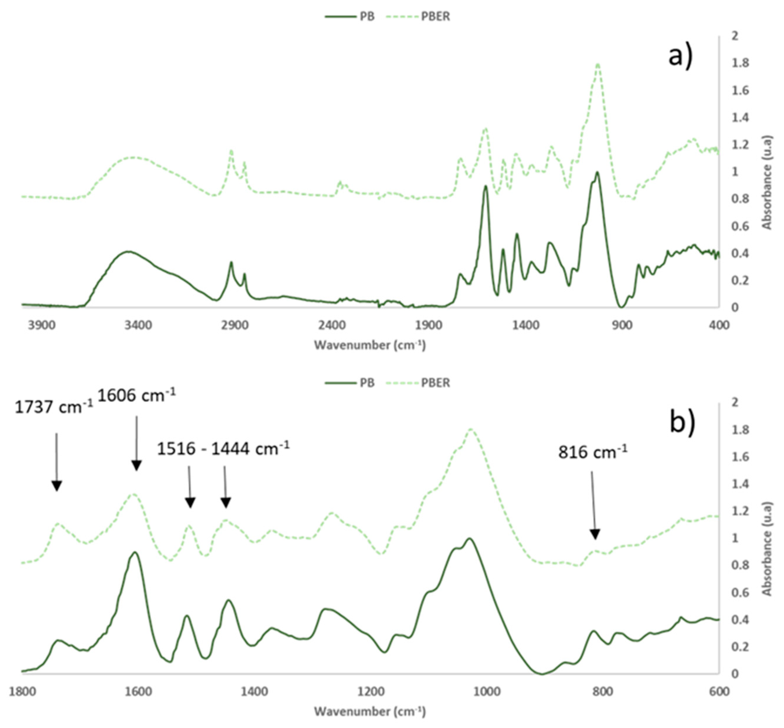 Forests 14 00895 g002 Forests 14 00895 g002