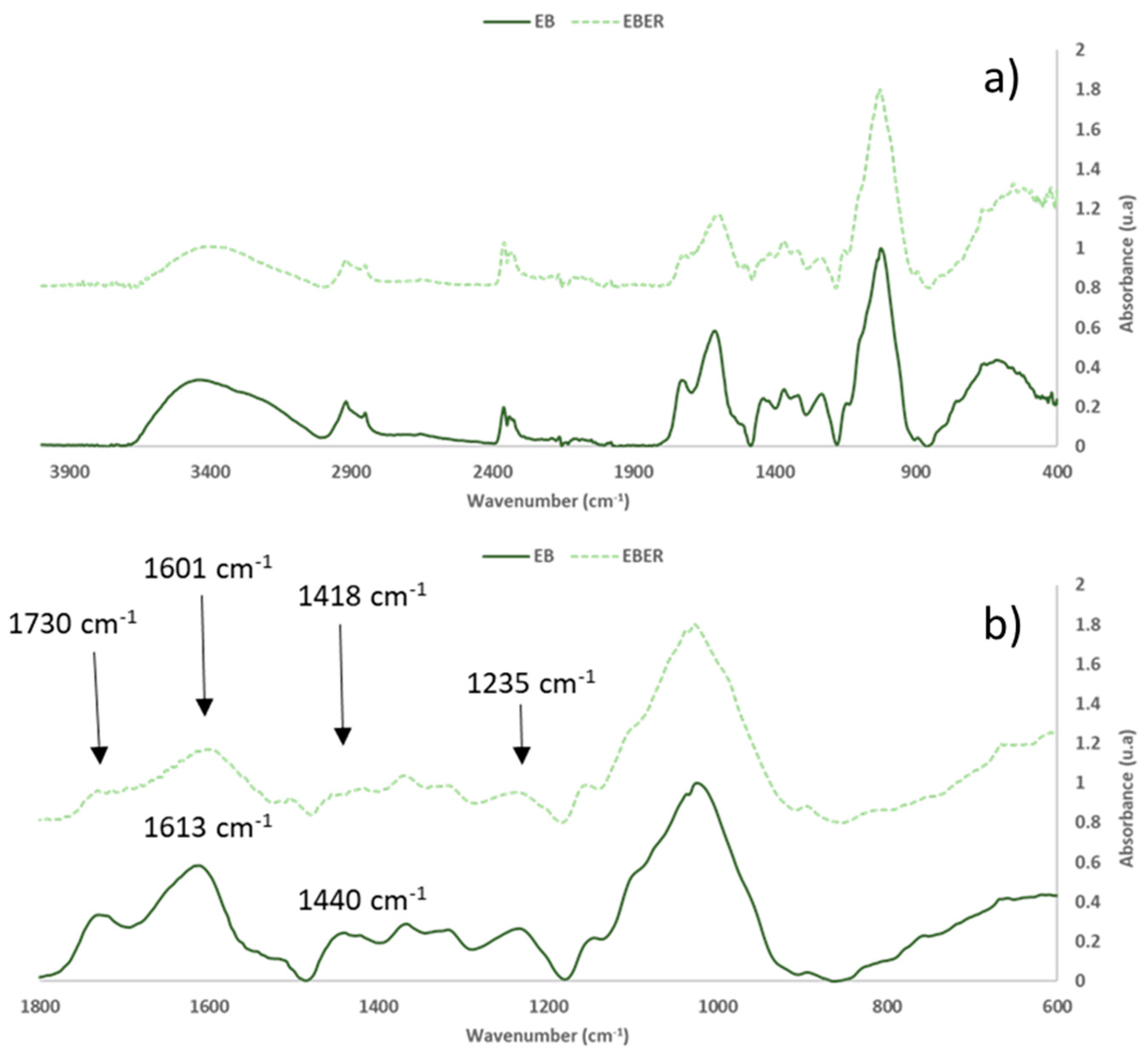 Forests 14 00895 g003 Forests 14 00895 g003