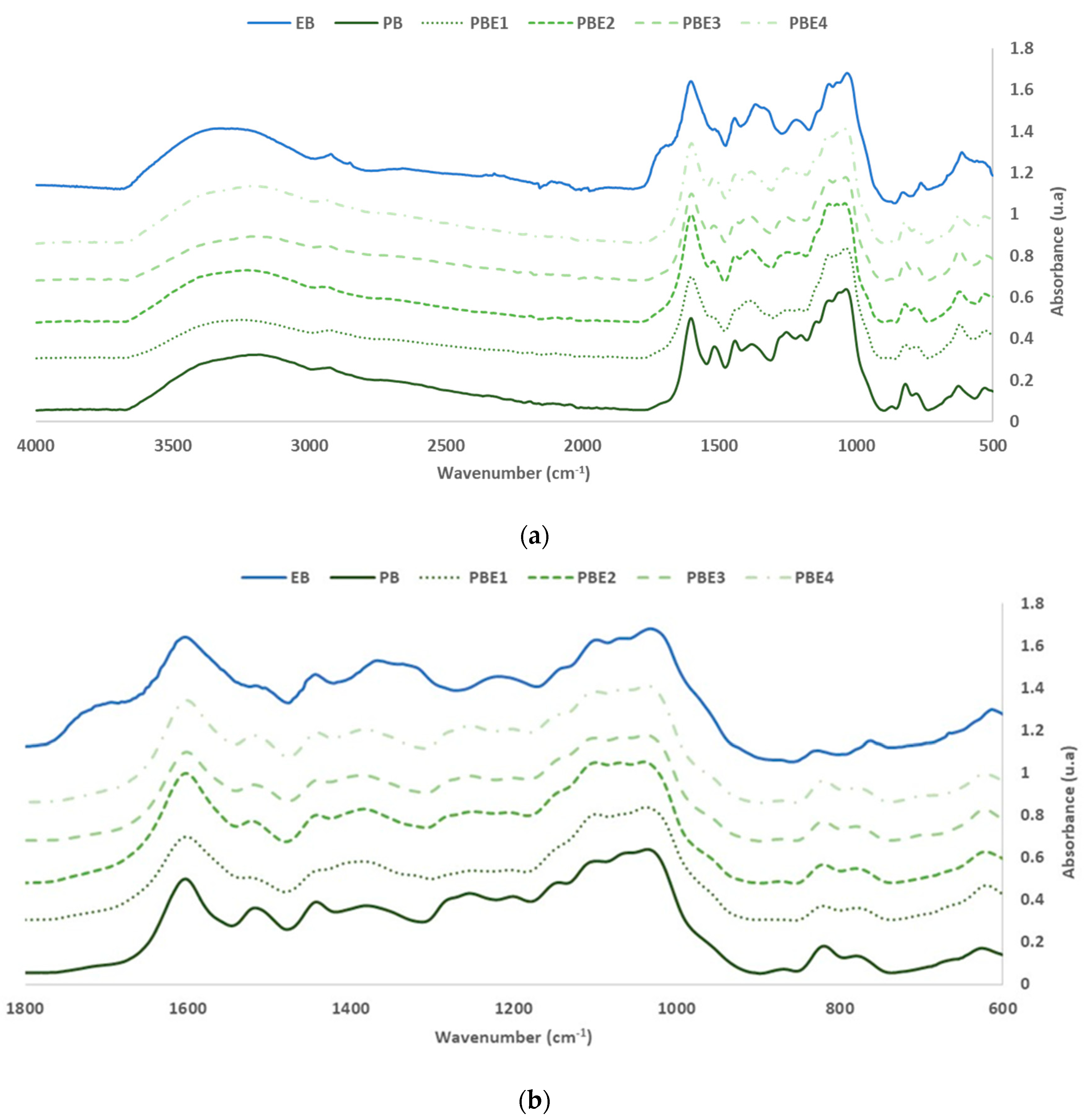 Forests 14 00895 g004 Forests 14 00895 g004