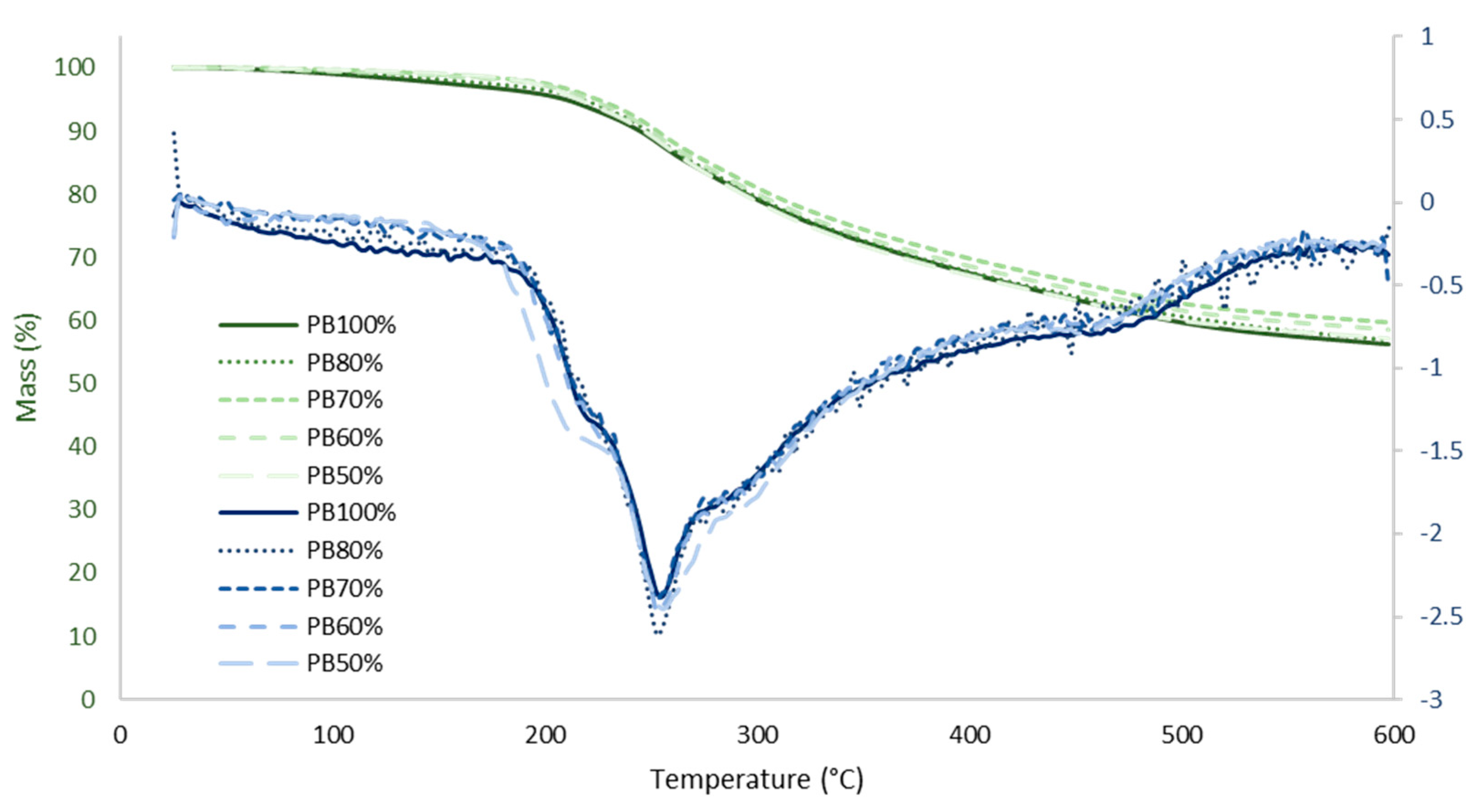 Forests 14 00895 g008 Forests 14 00895 g008