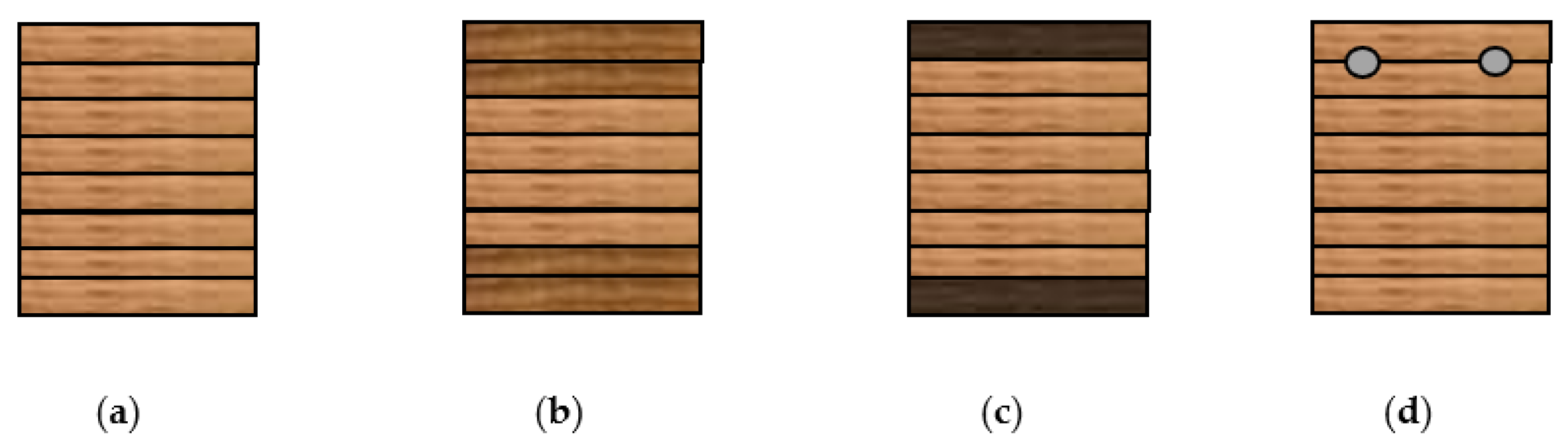 Forests 14 00897 g002