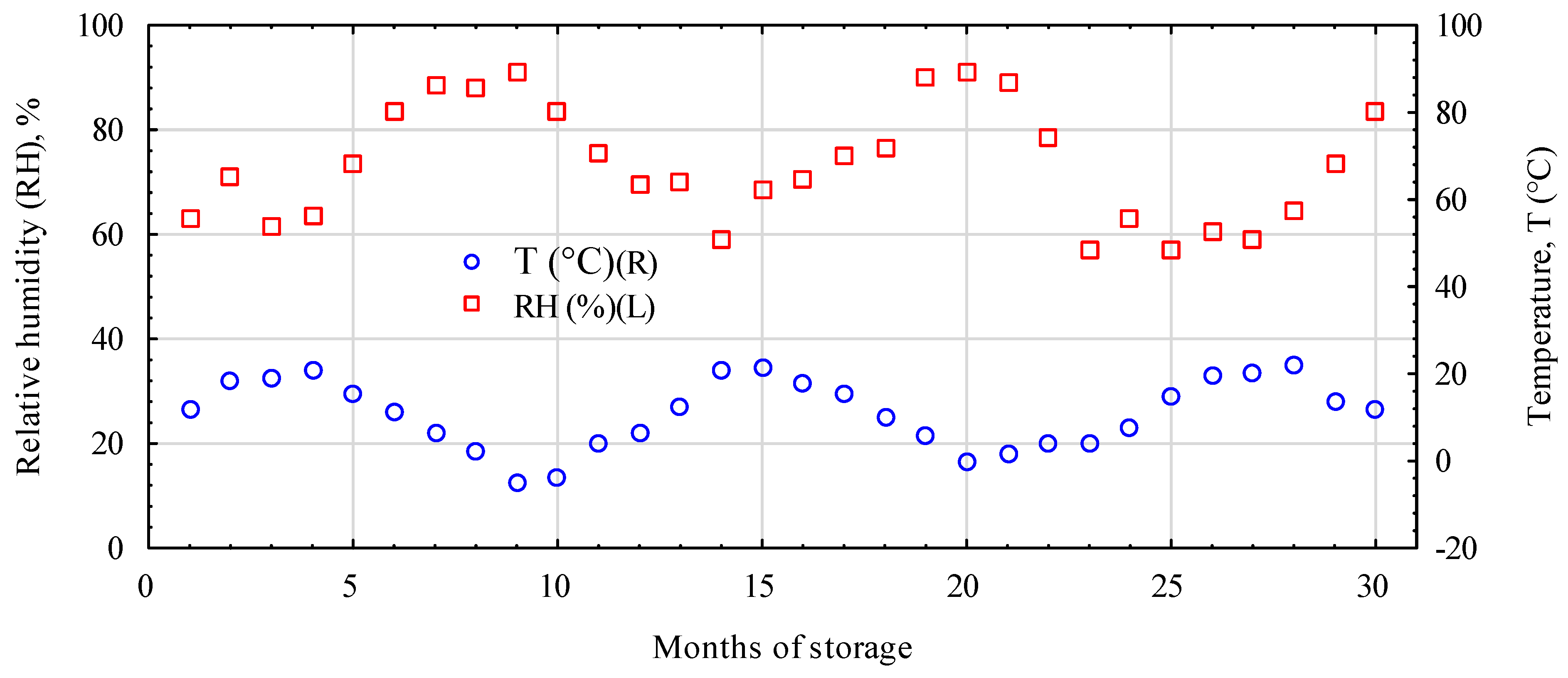 Forests 14 00897 g004