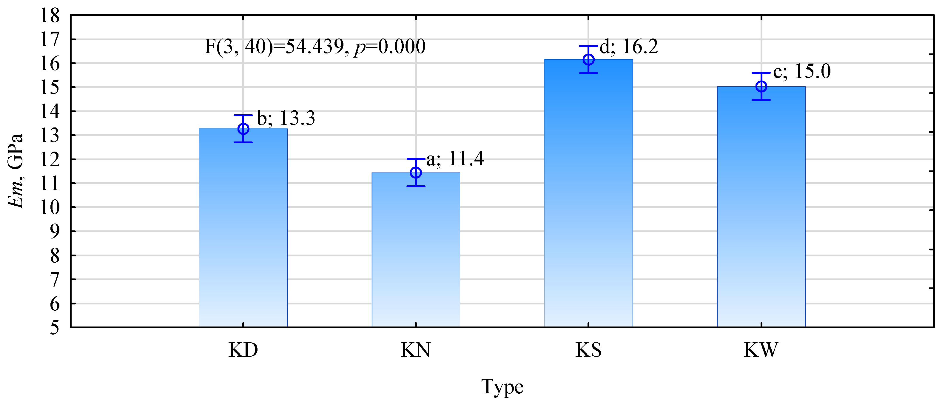 Forests 14 00897 g005