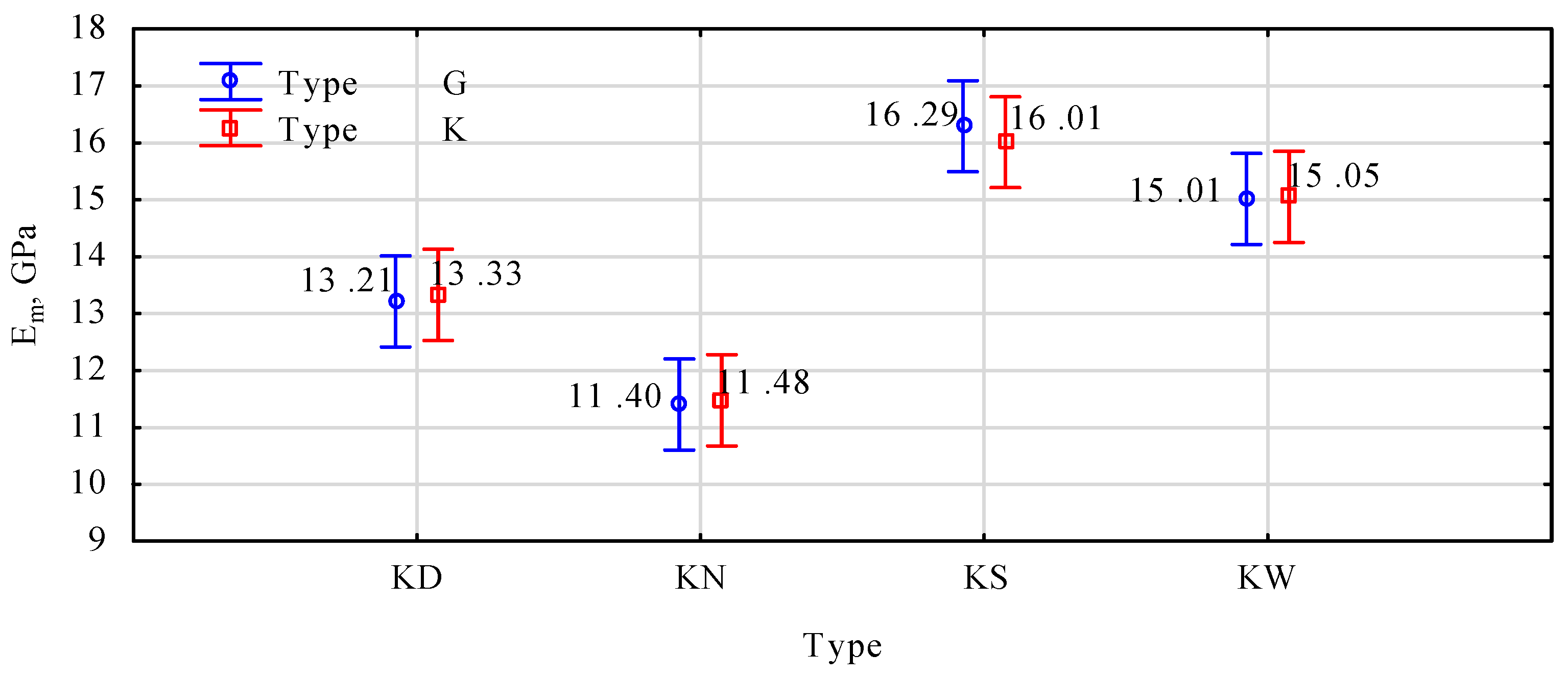 Forests 14 00897 g006