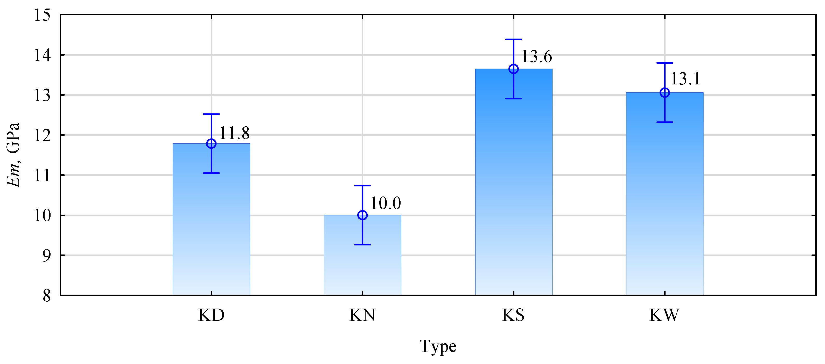 Forests 14 00897 g009