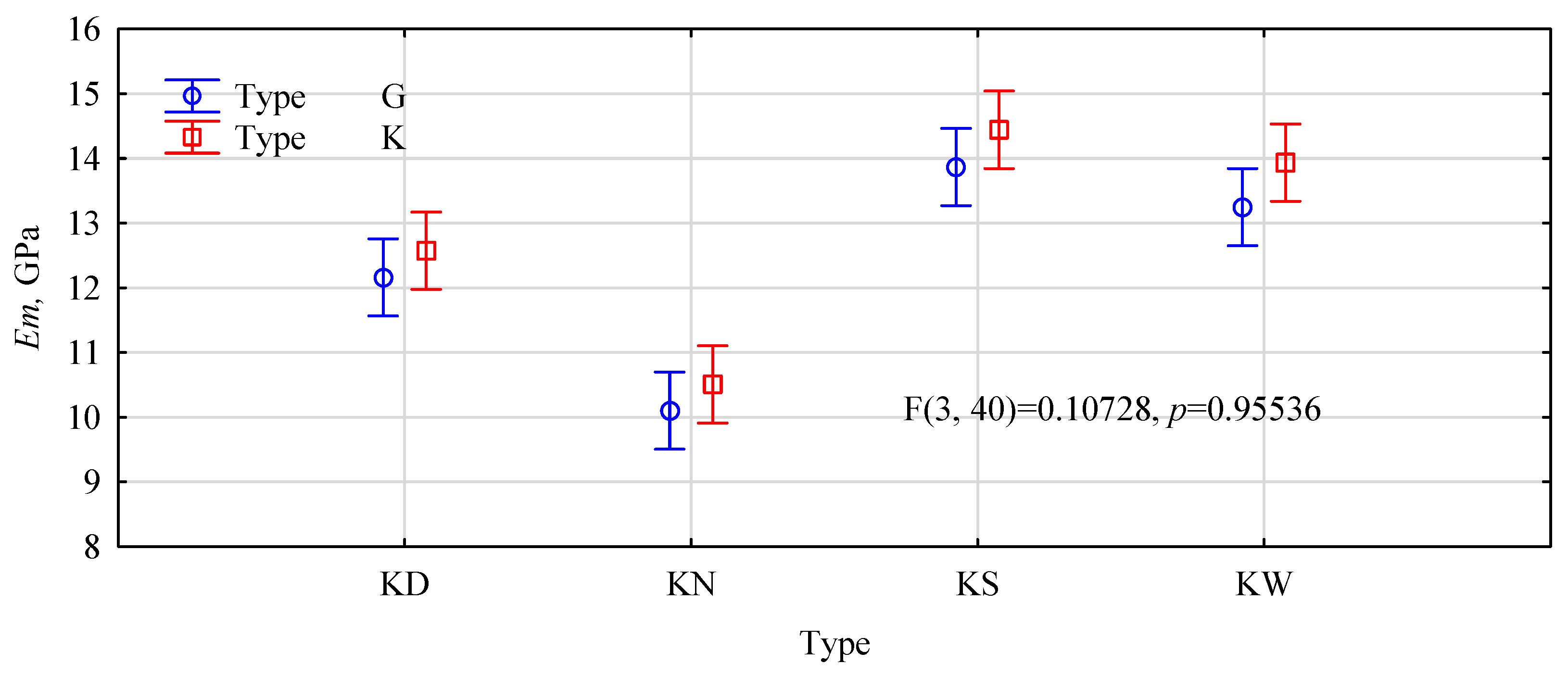 Forests 14 00897 g012