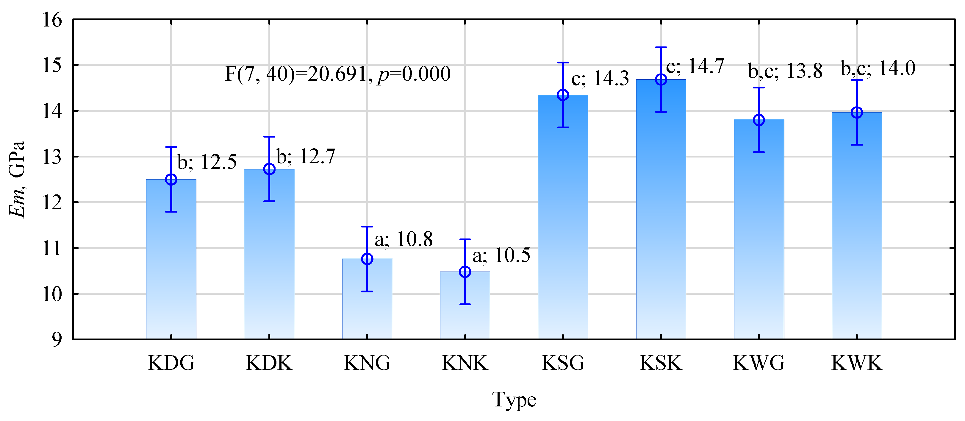 Forests 14 00897 g016
