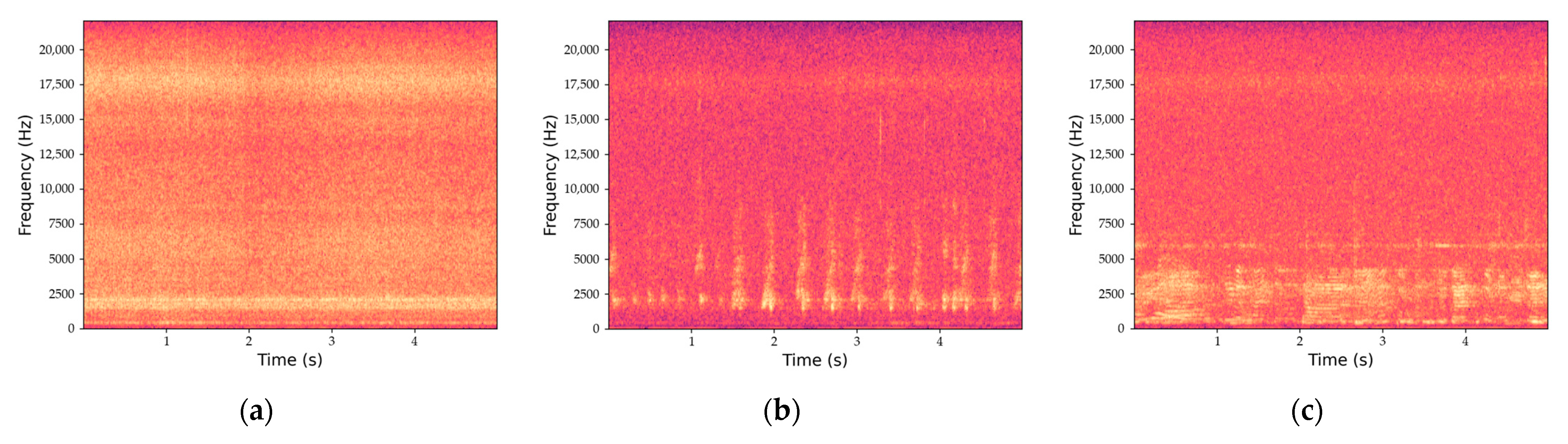 Forests 14 00902 g001