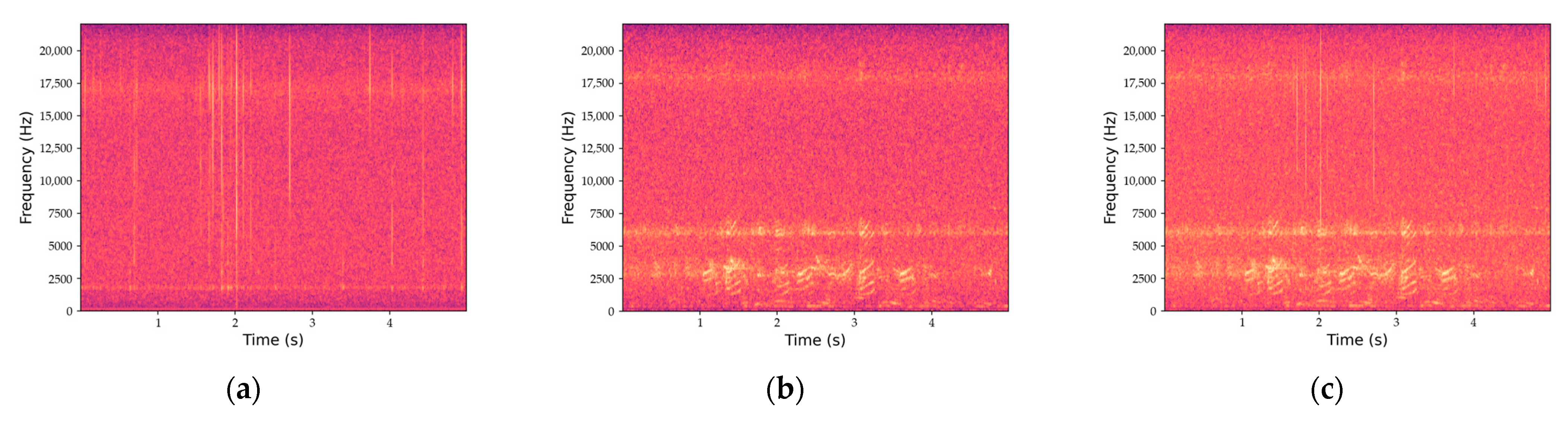 Forests 14 00902 g002