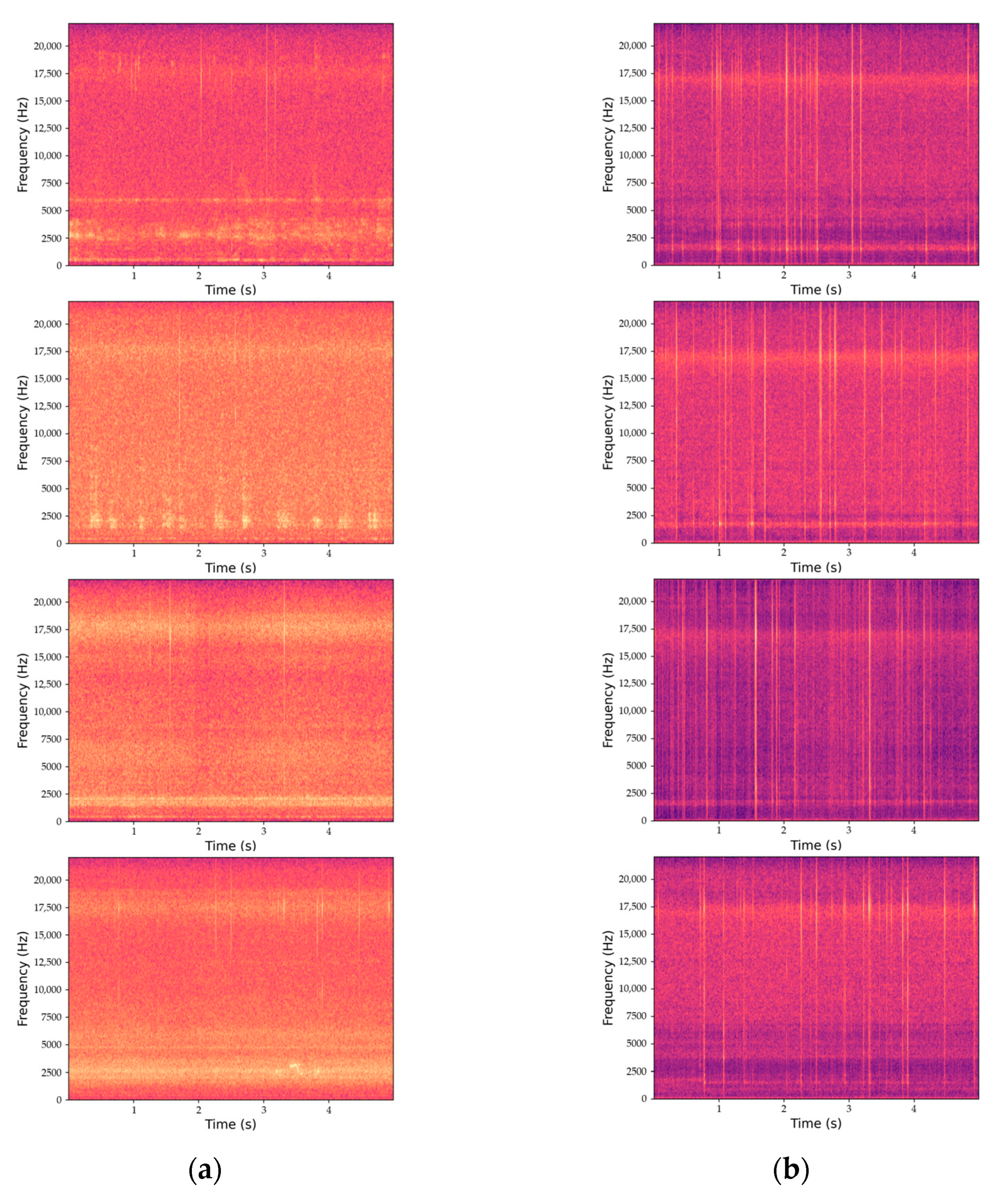 Forests 14 00902 g004