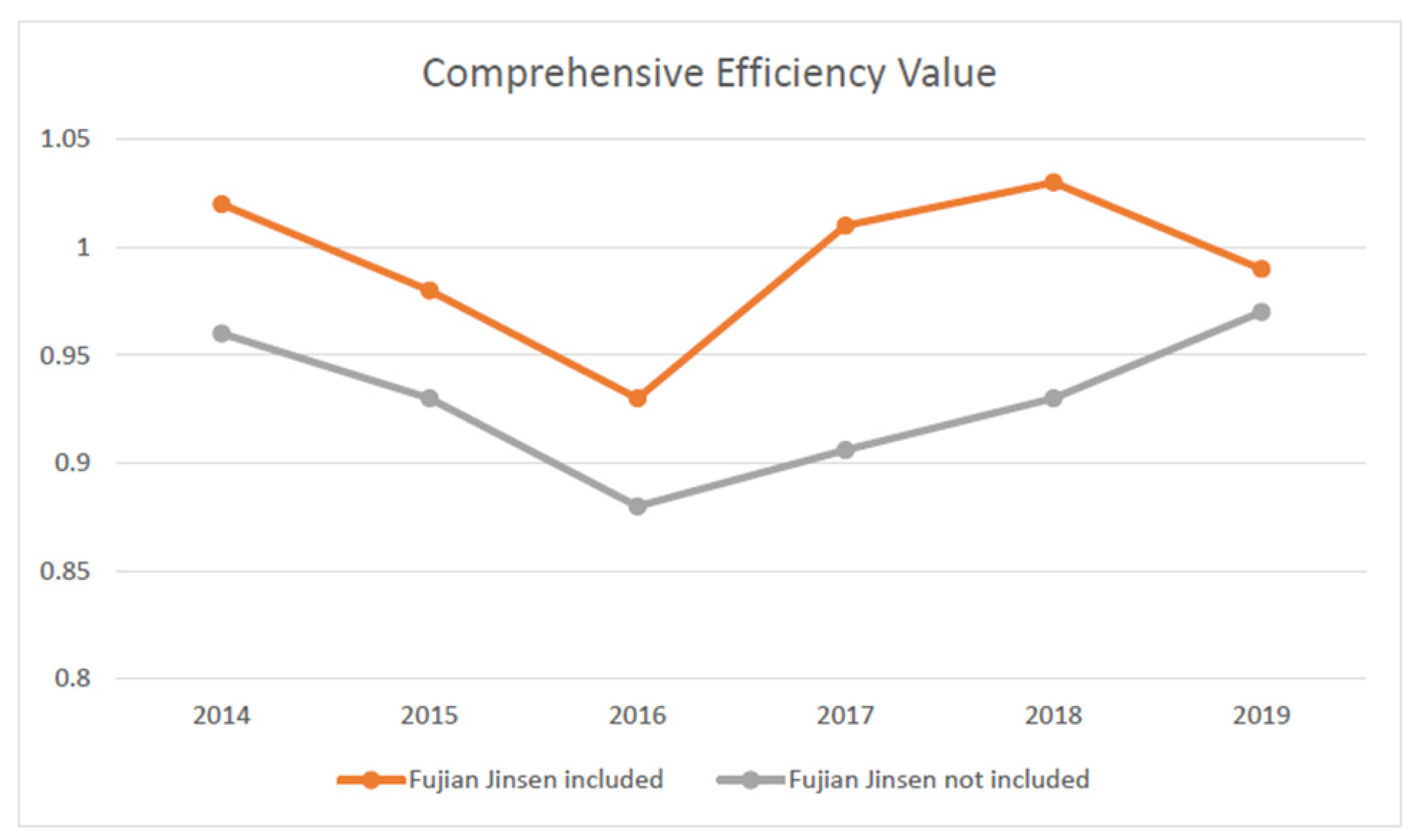 Forests 14 00909 g001 Forests 14 00909 g001
