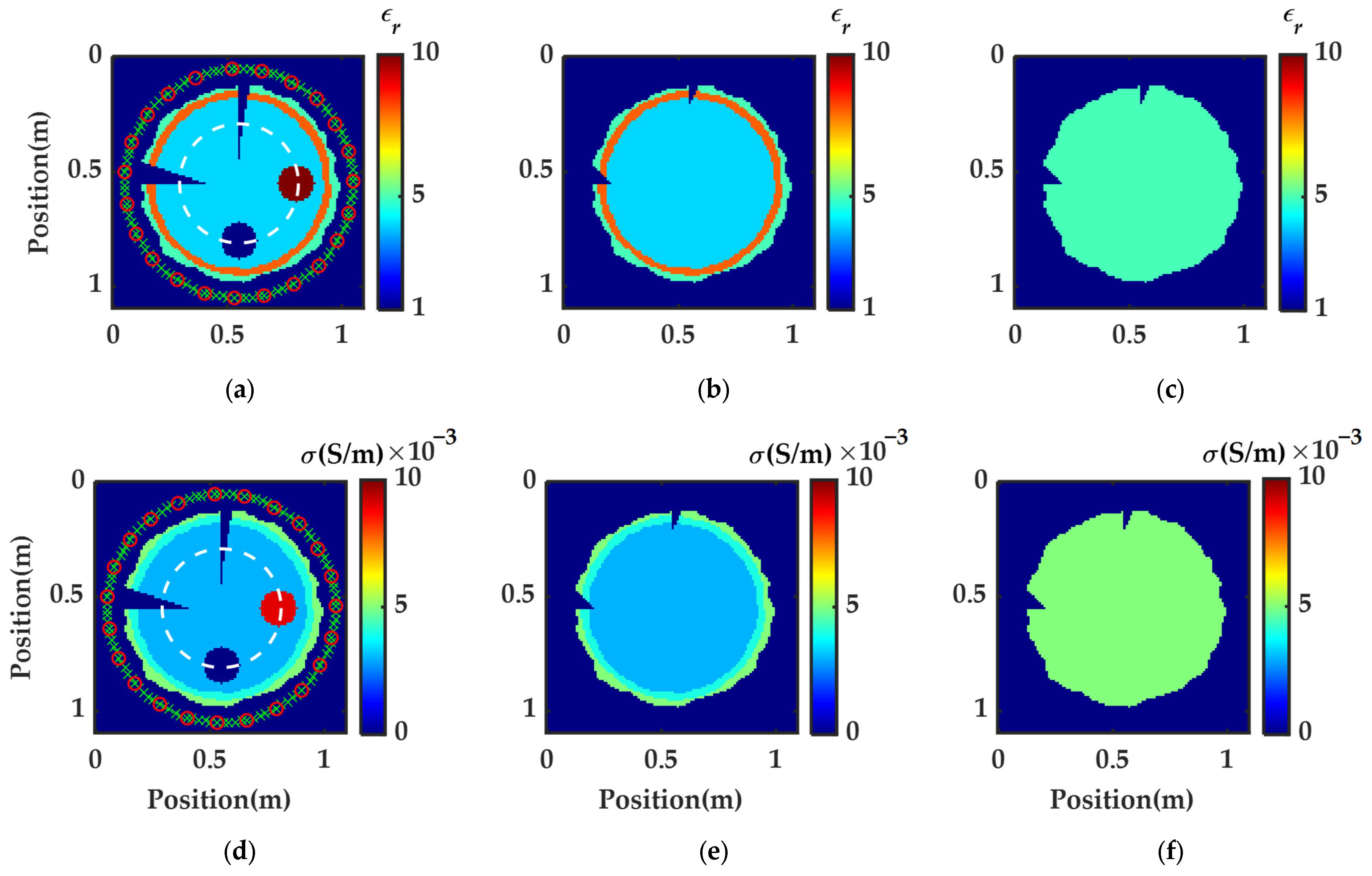 Forests 14 00912 g003 Forests 14 00912 g003