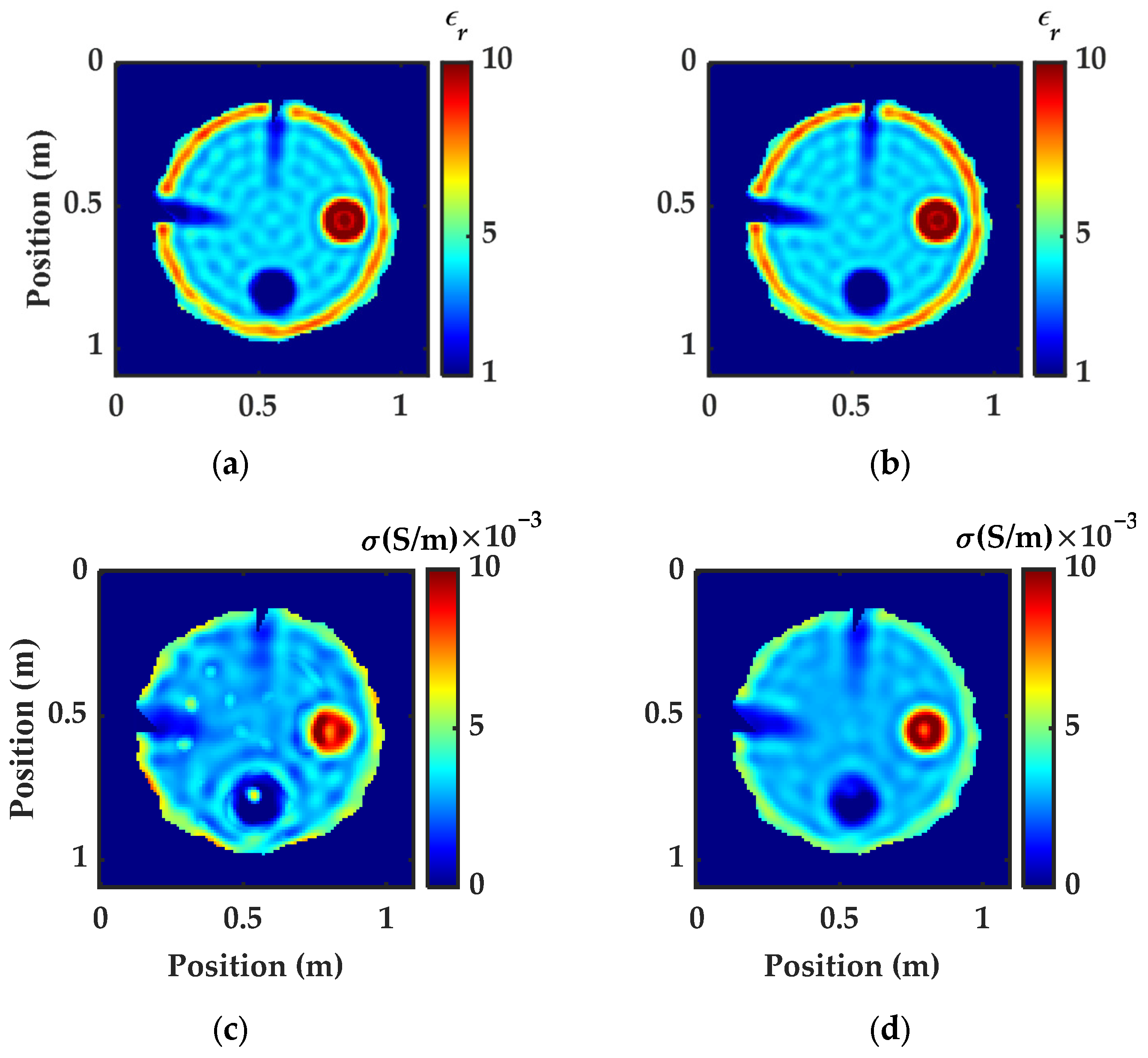 Forests 14 00912 g007 Forests 14 00912 g007