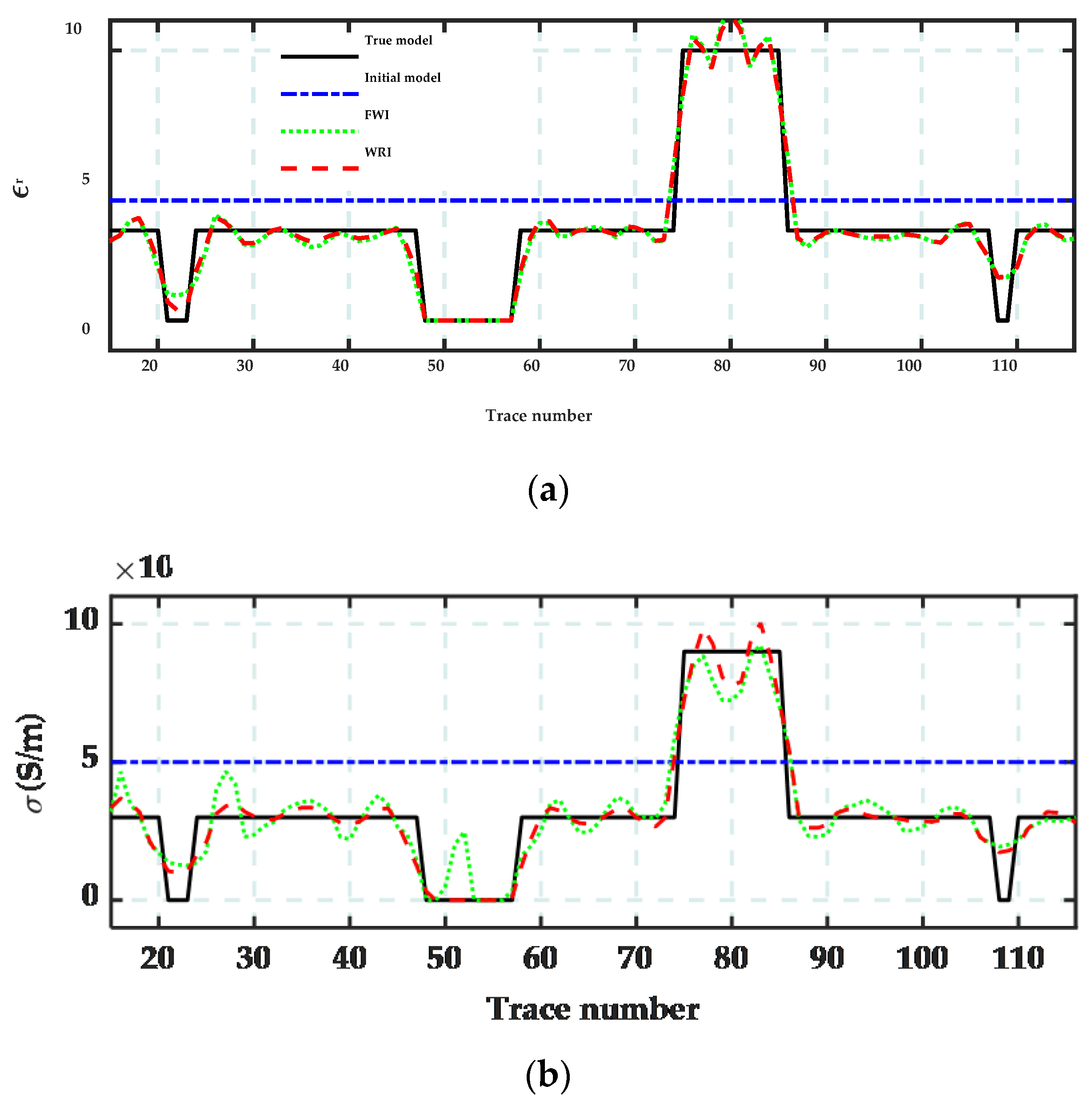 Forests 14 00912 g008 Forests 14 00912 g008