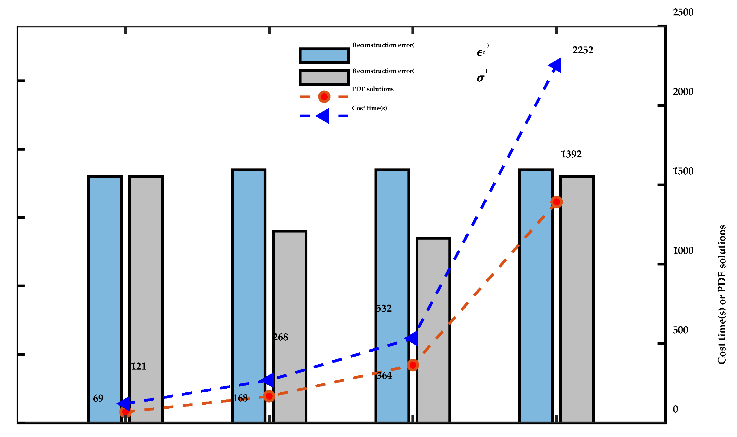 Forests 14 00912 g011 Forests 14 00912 g011